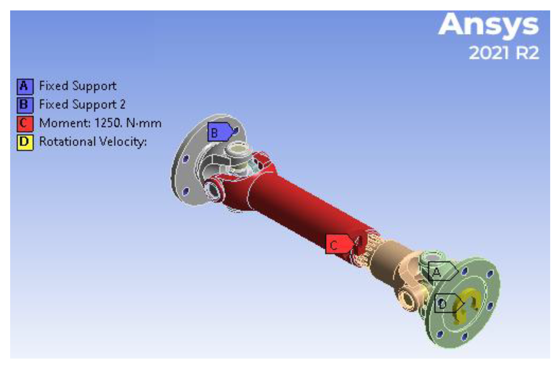 Preprints 165374 g008