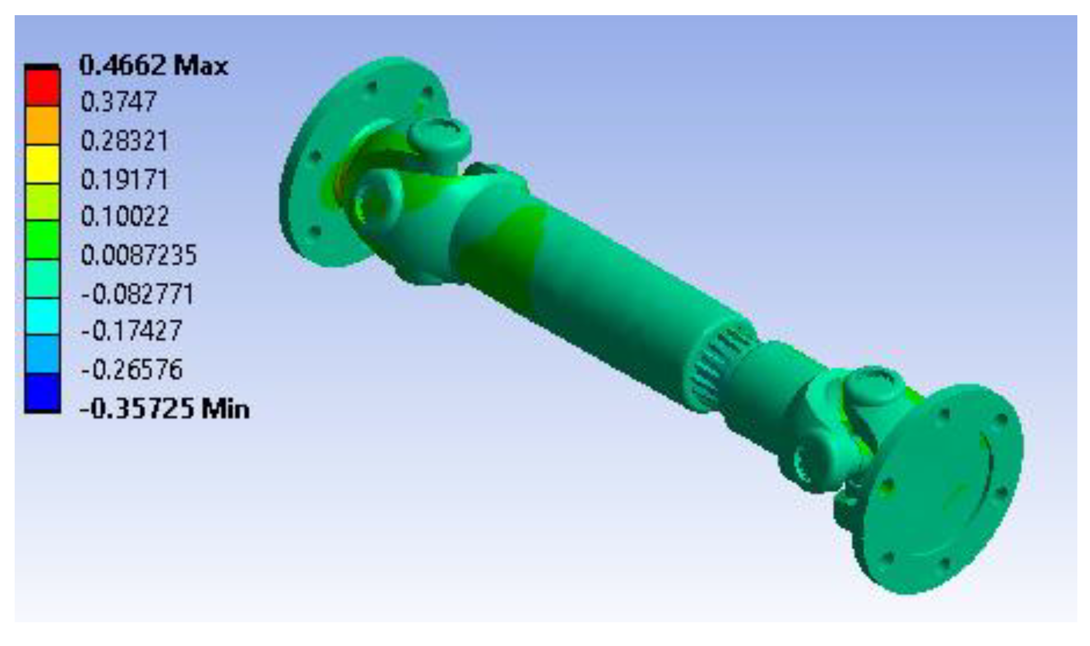 Preprints 165374 g010