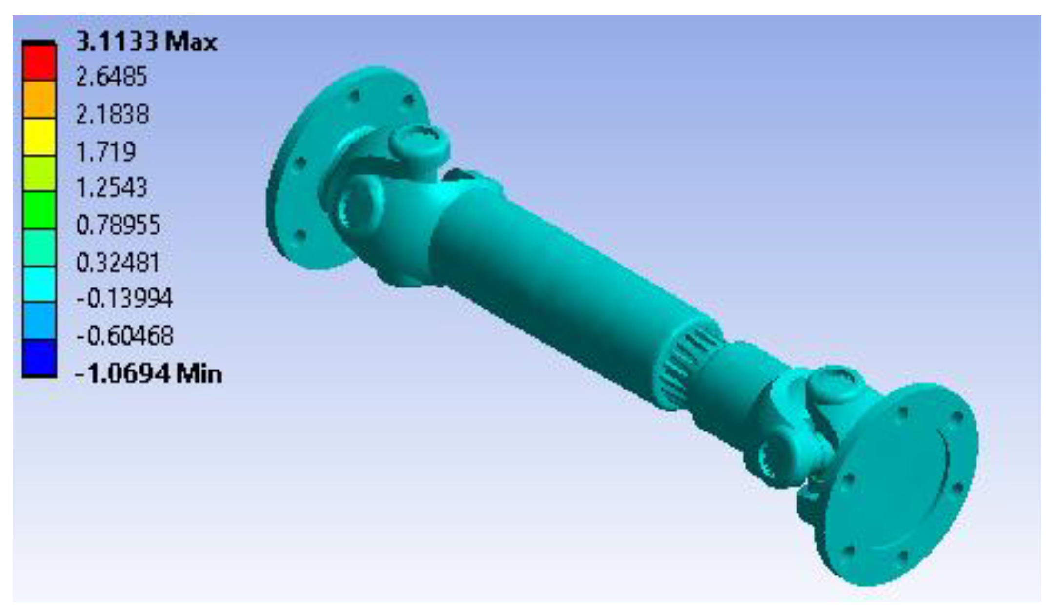 Preprints 165374 g011