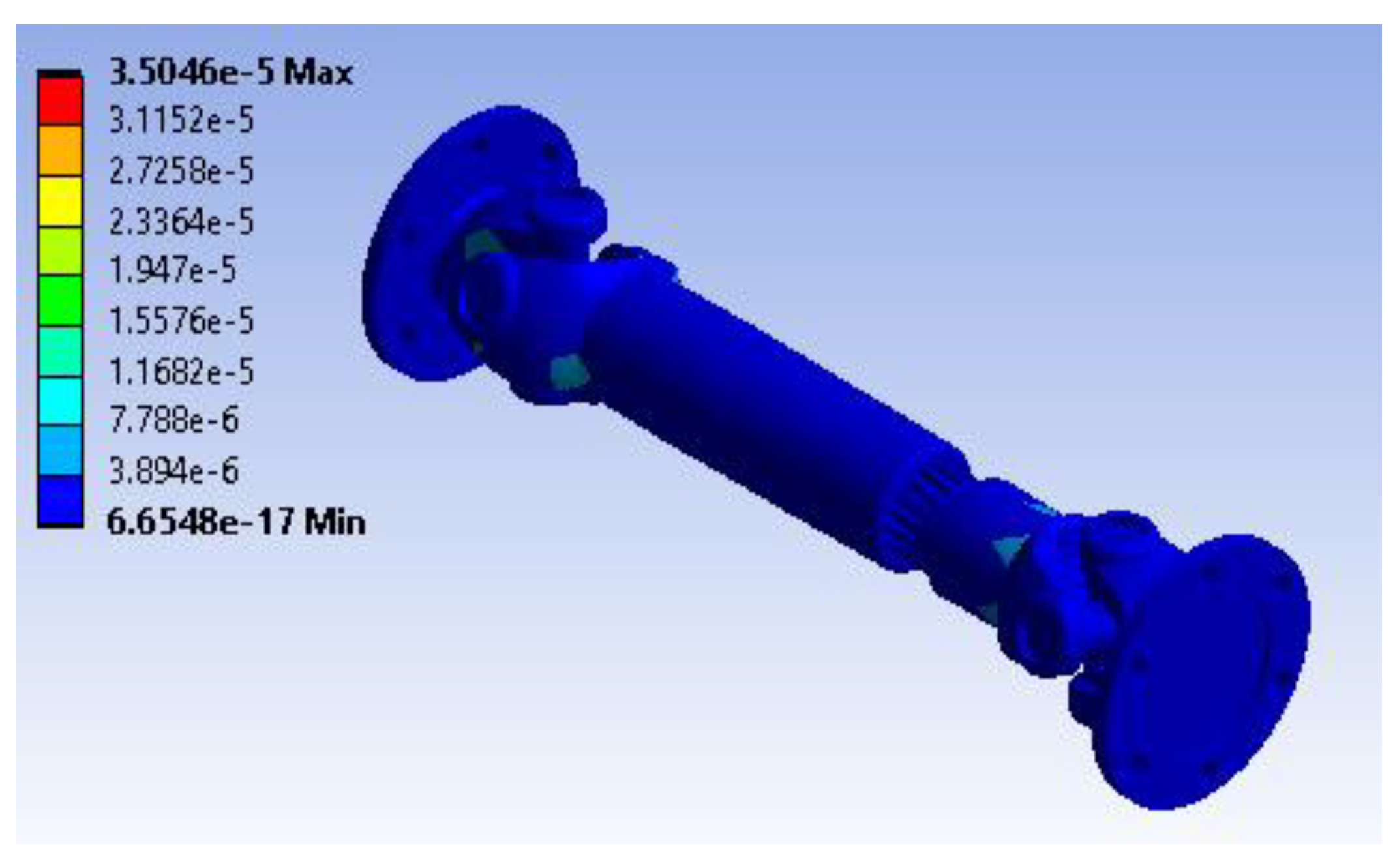 Preprints 165374 g012