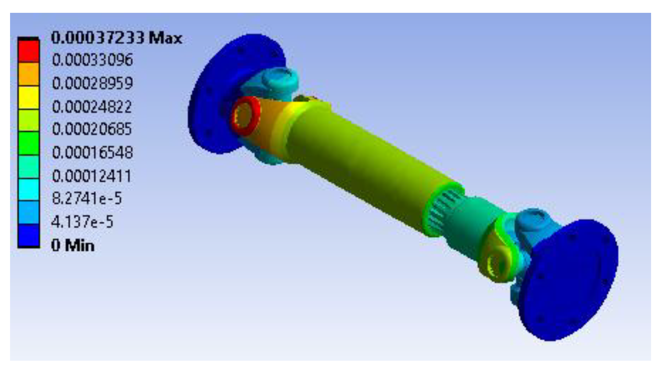 Preprints 165374 g013