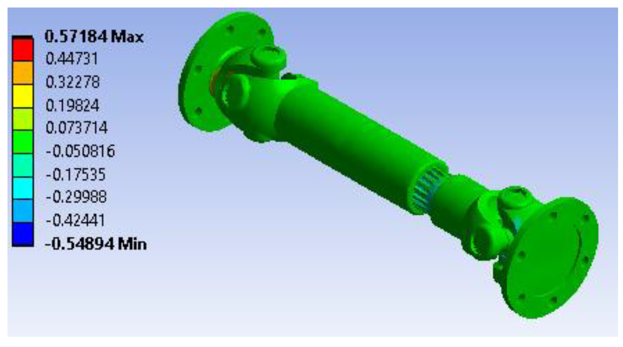 Preprints 165374 g014