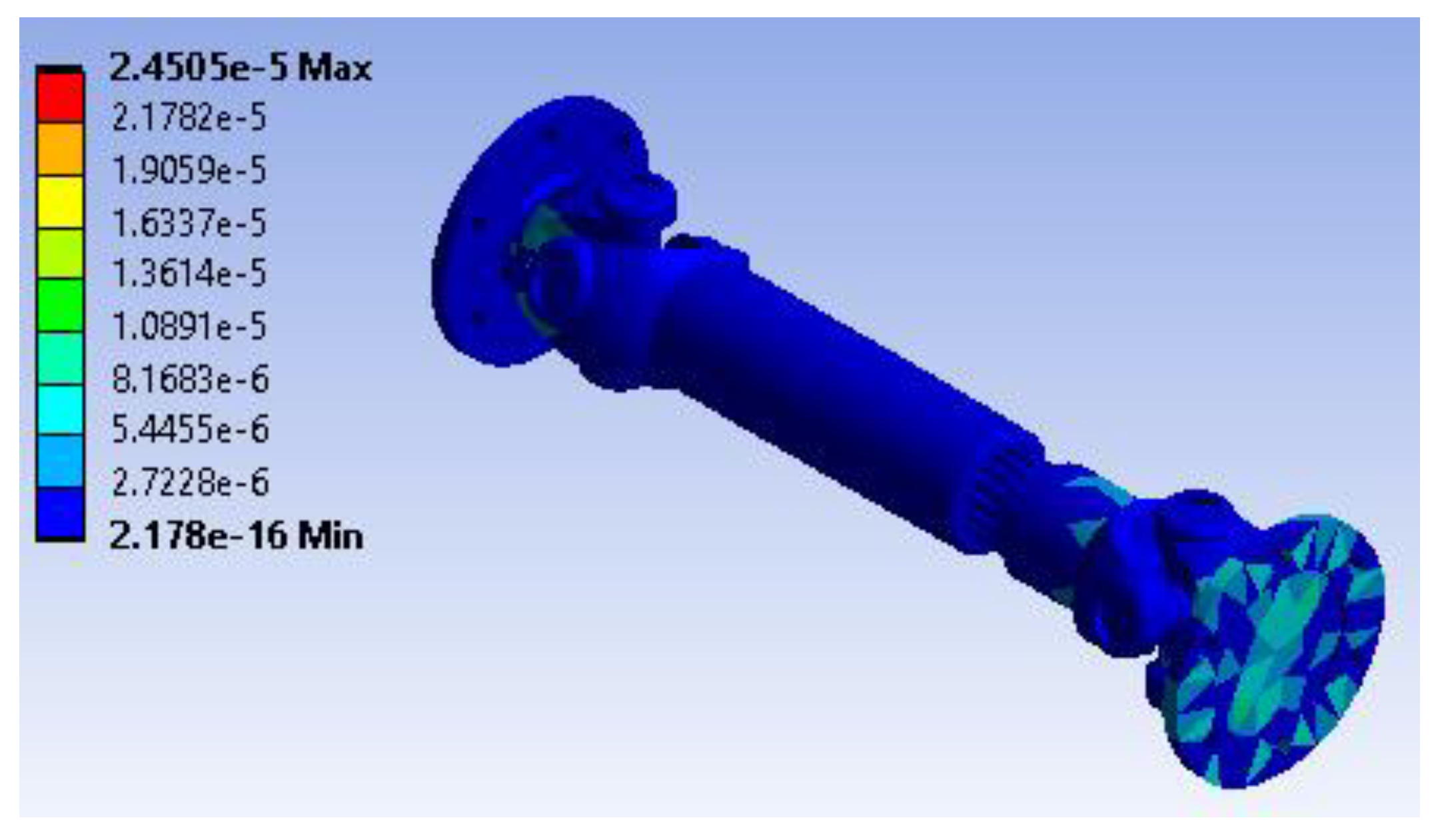 Preprints 165374 g016