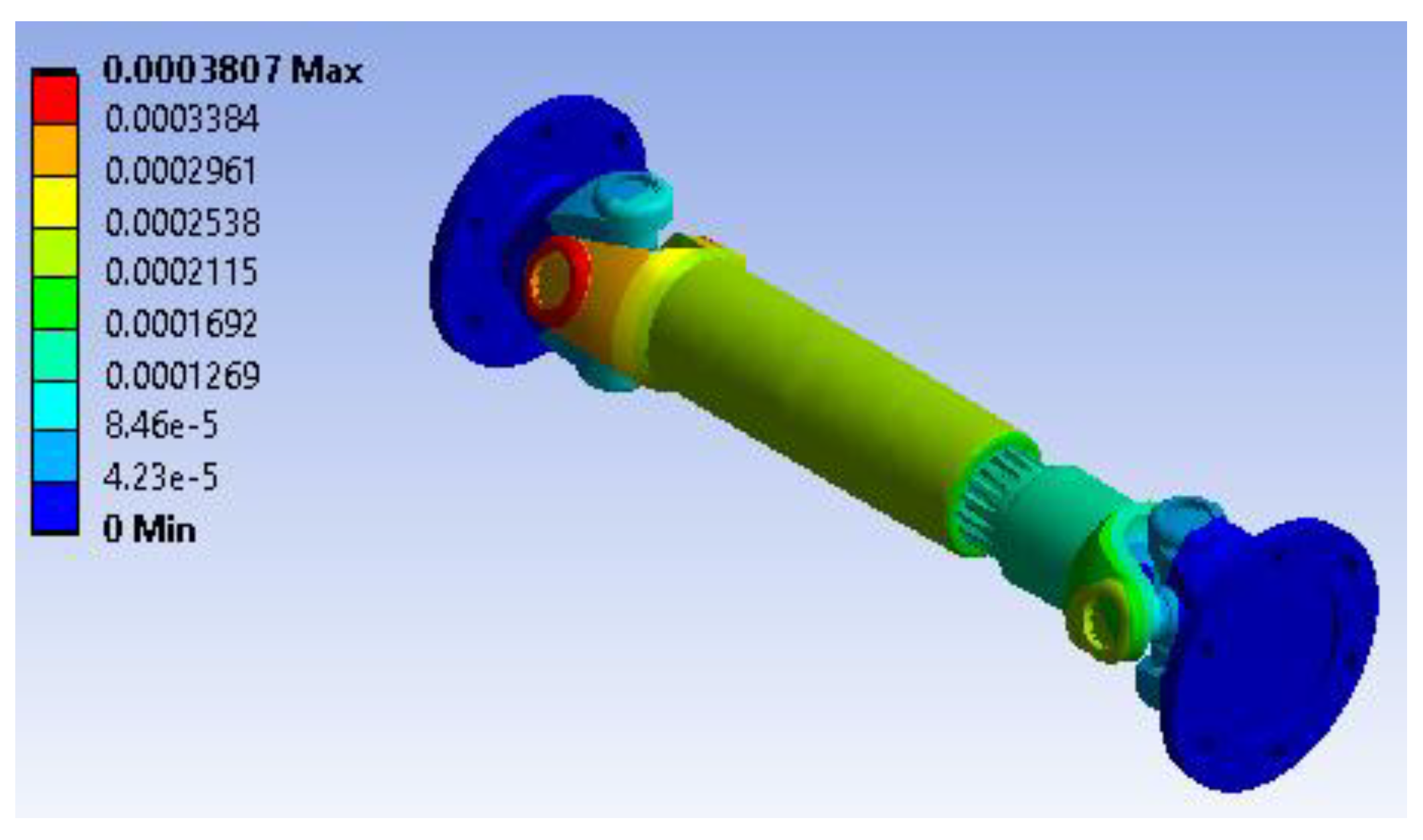 Preprints 165374 g017