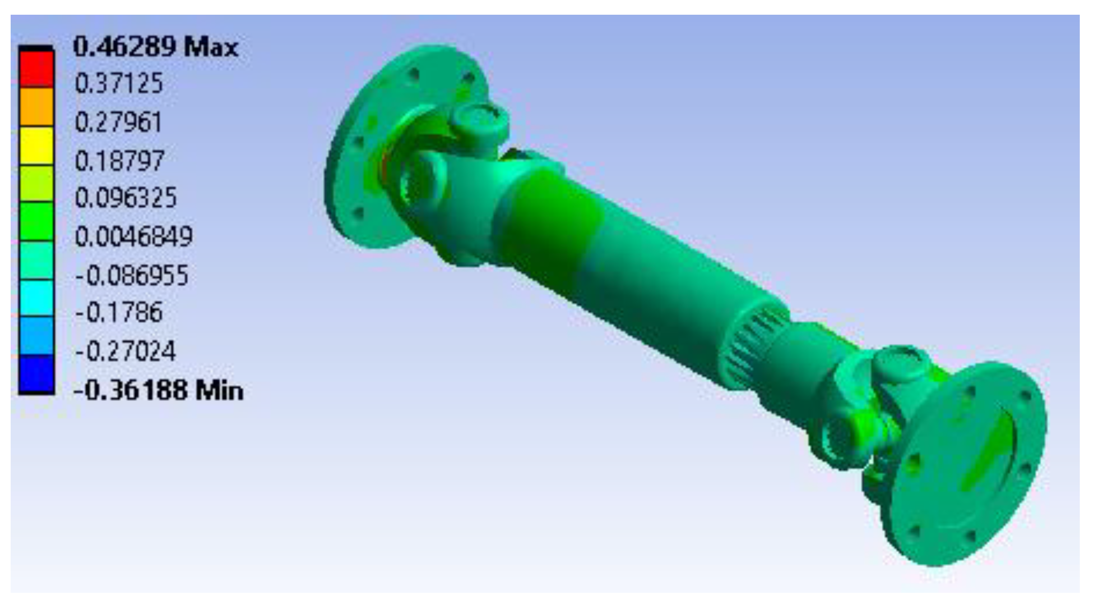 Preprints 165374 g018