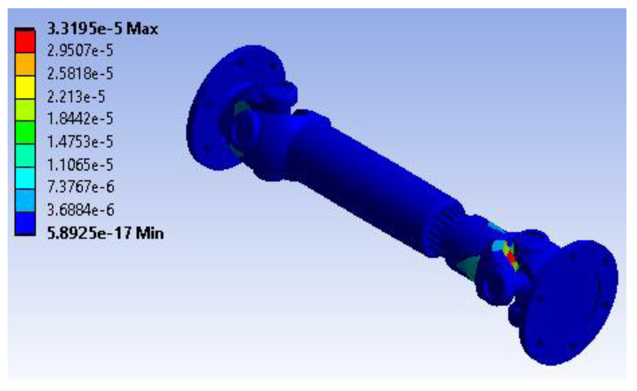 Preprints 165374 g020