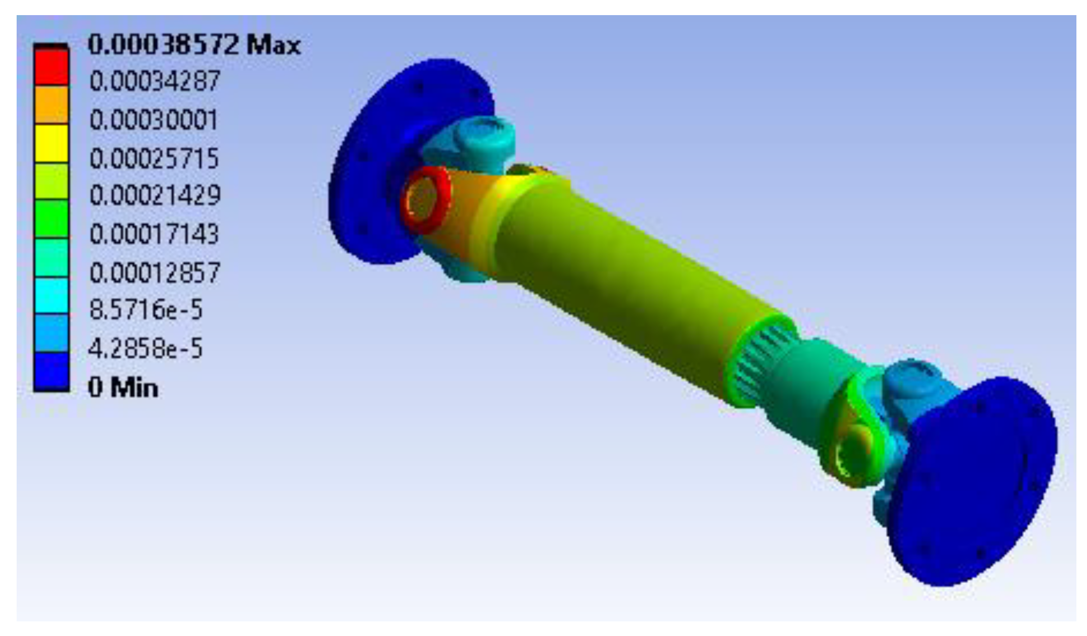 Preprints 165374 g021