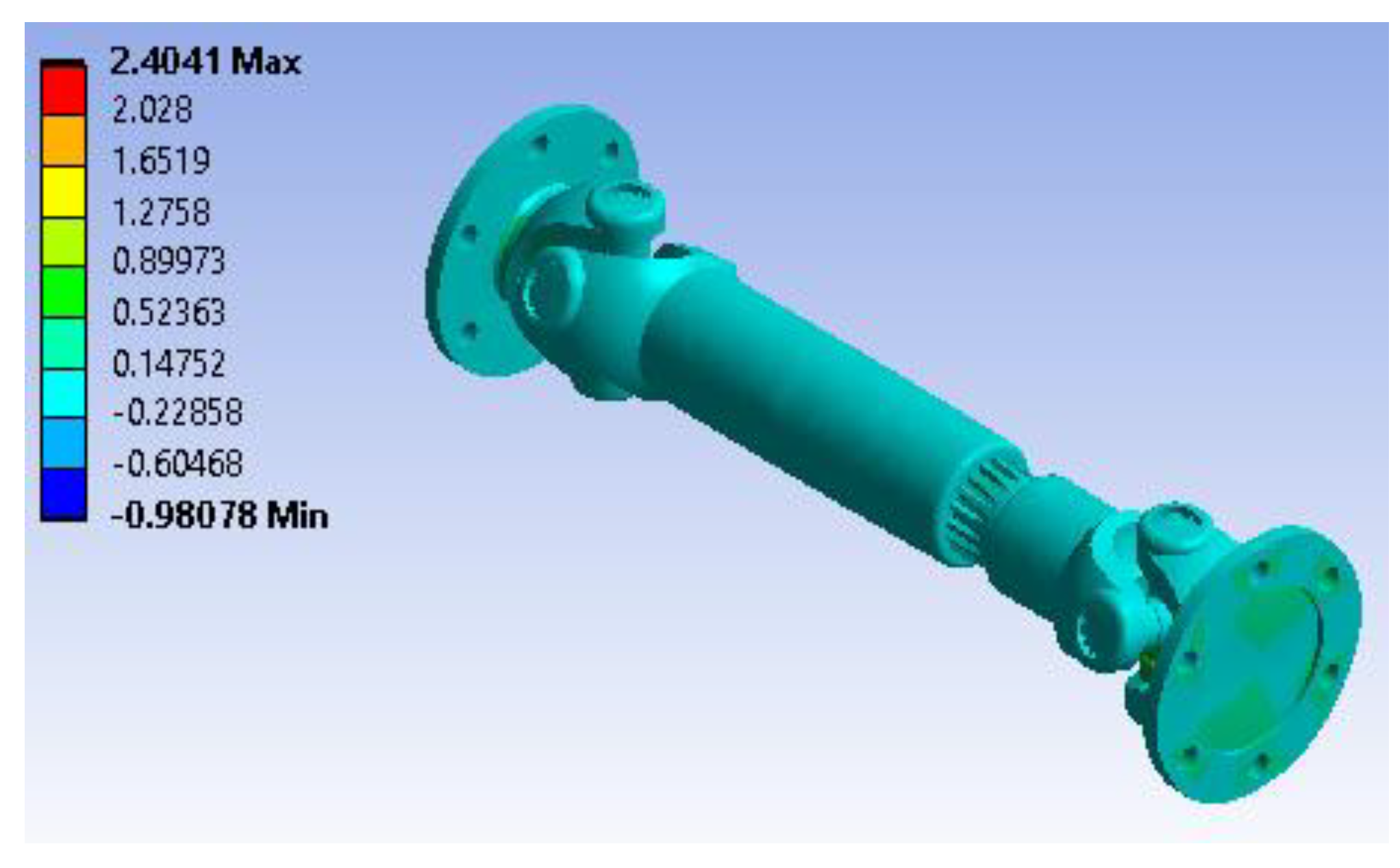 Preprints 165374 g023