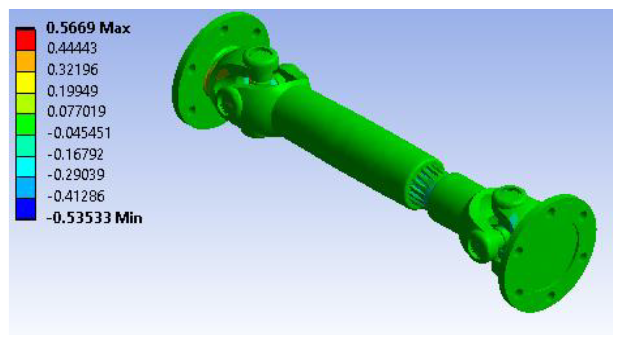 Preprints 165374 g026