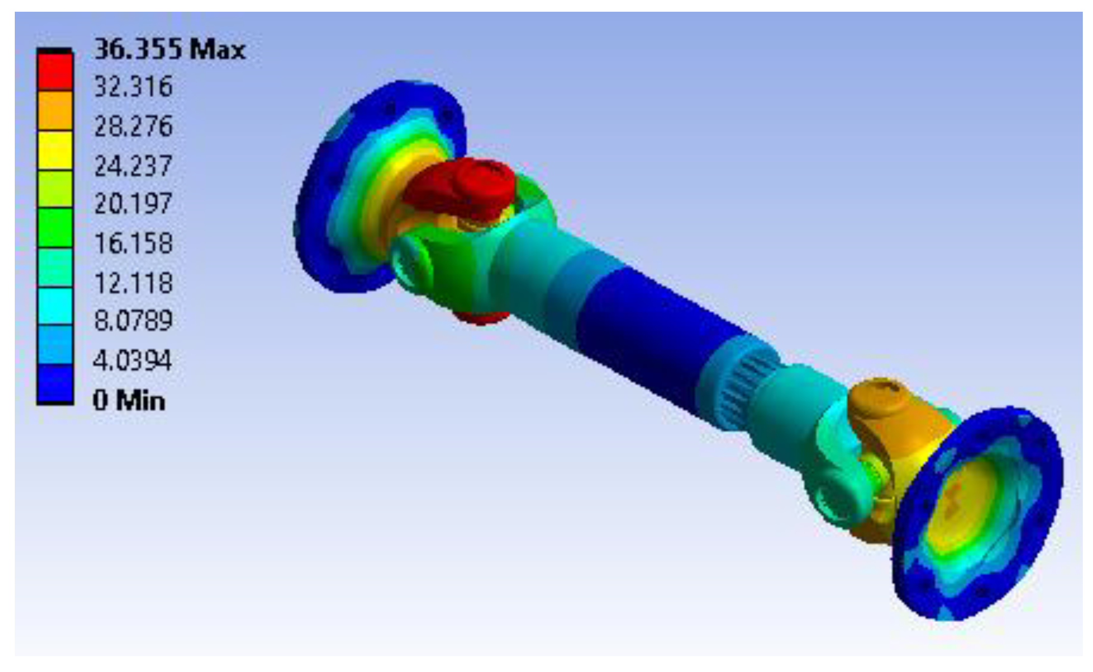 Preprints 165374 g031