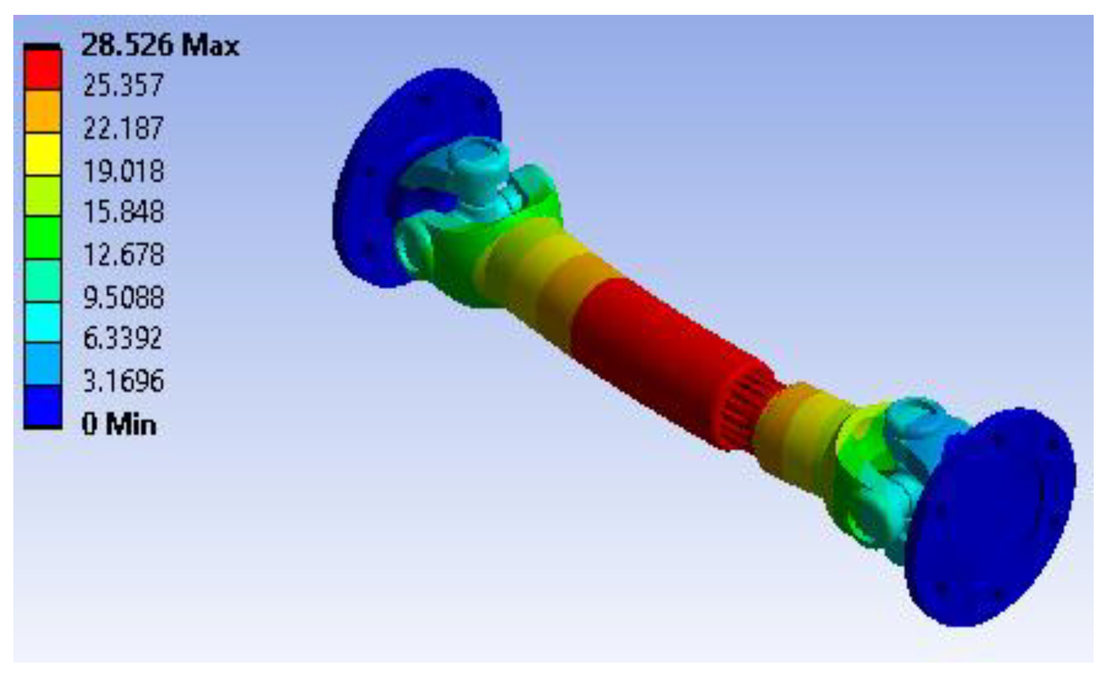 Preprints 165374 g033