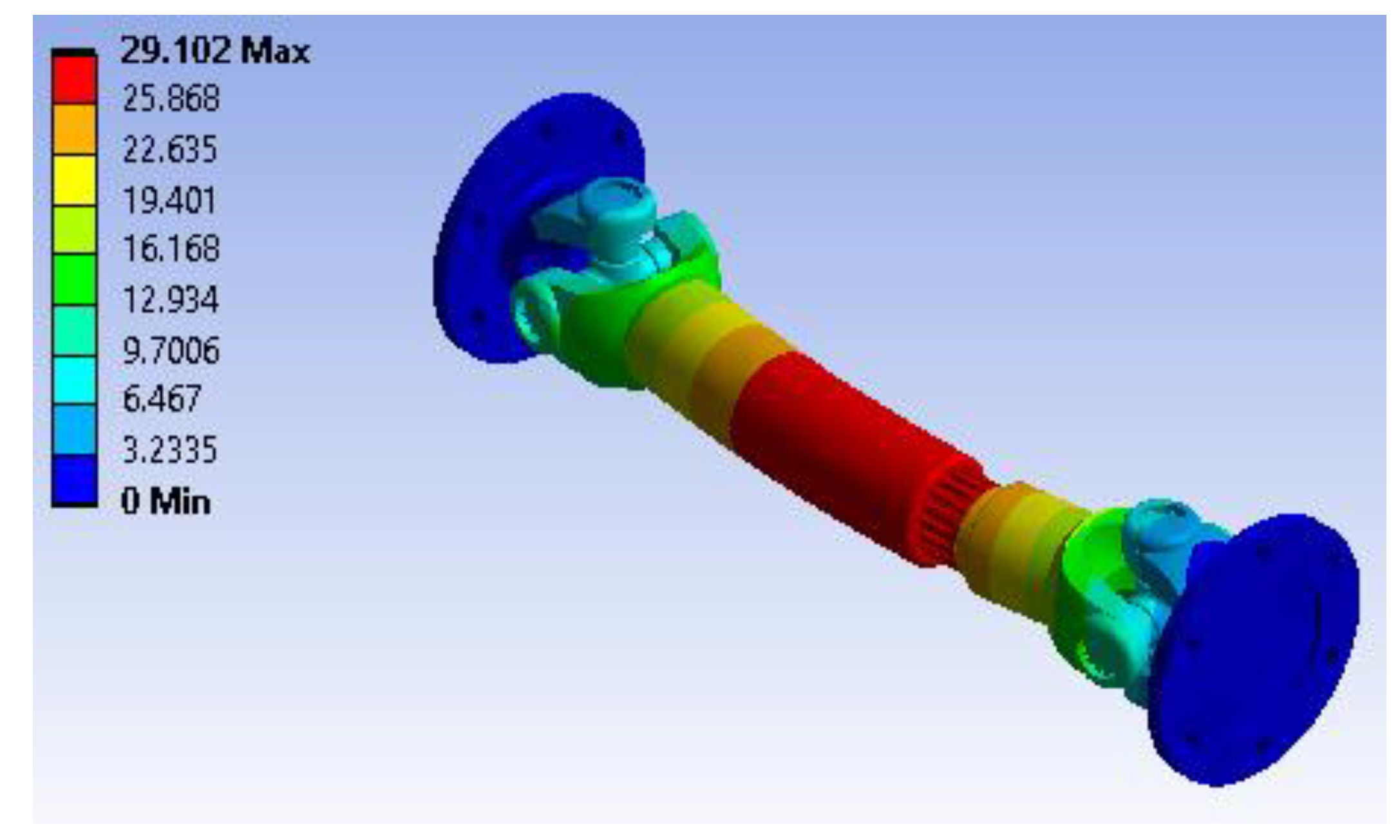Preprints 165374 g041