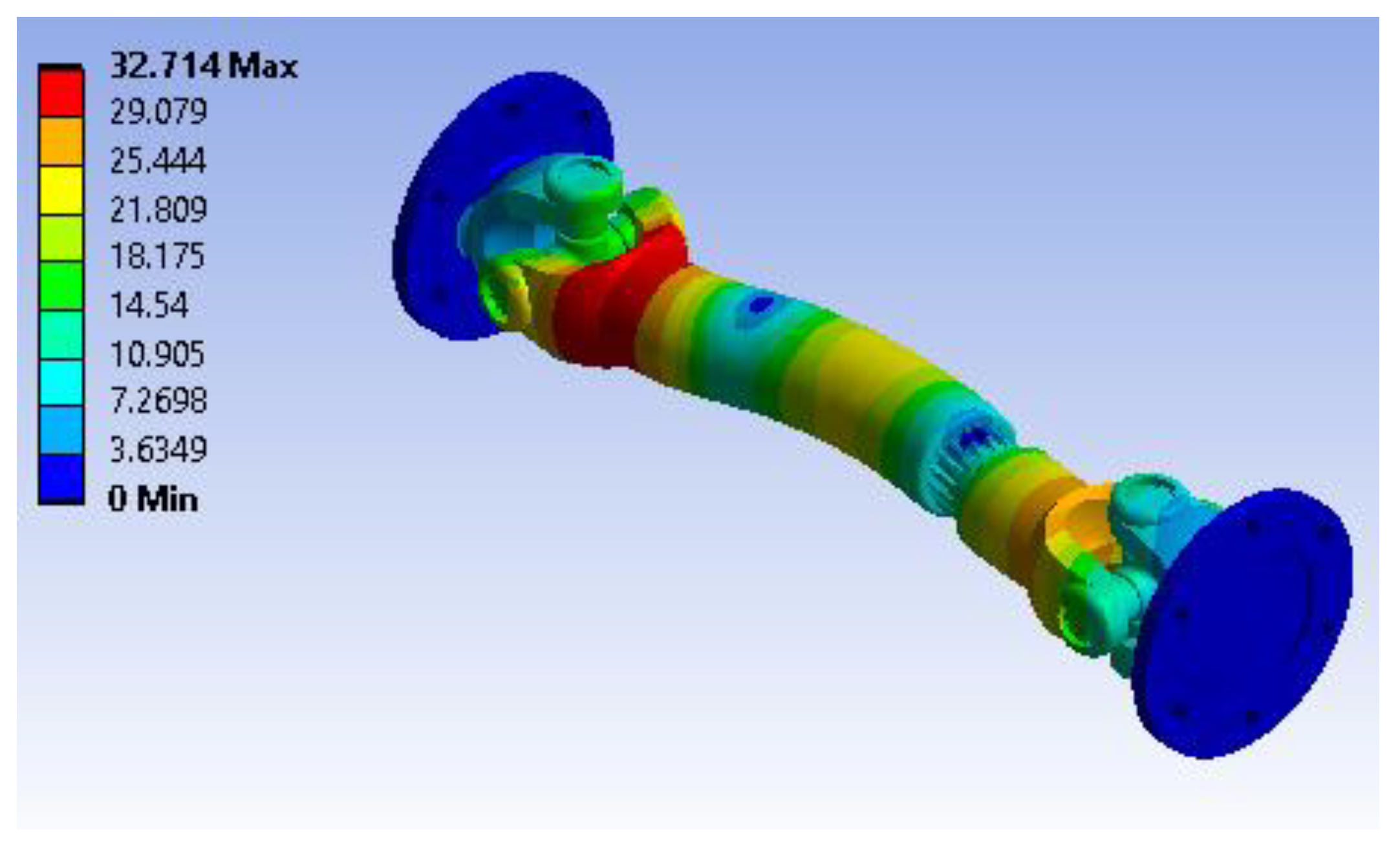 Preprints 165374 g046
