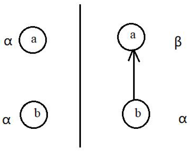 Preprints 138382 g001