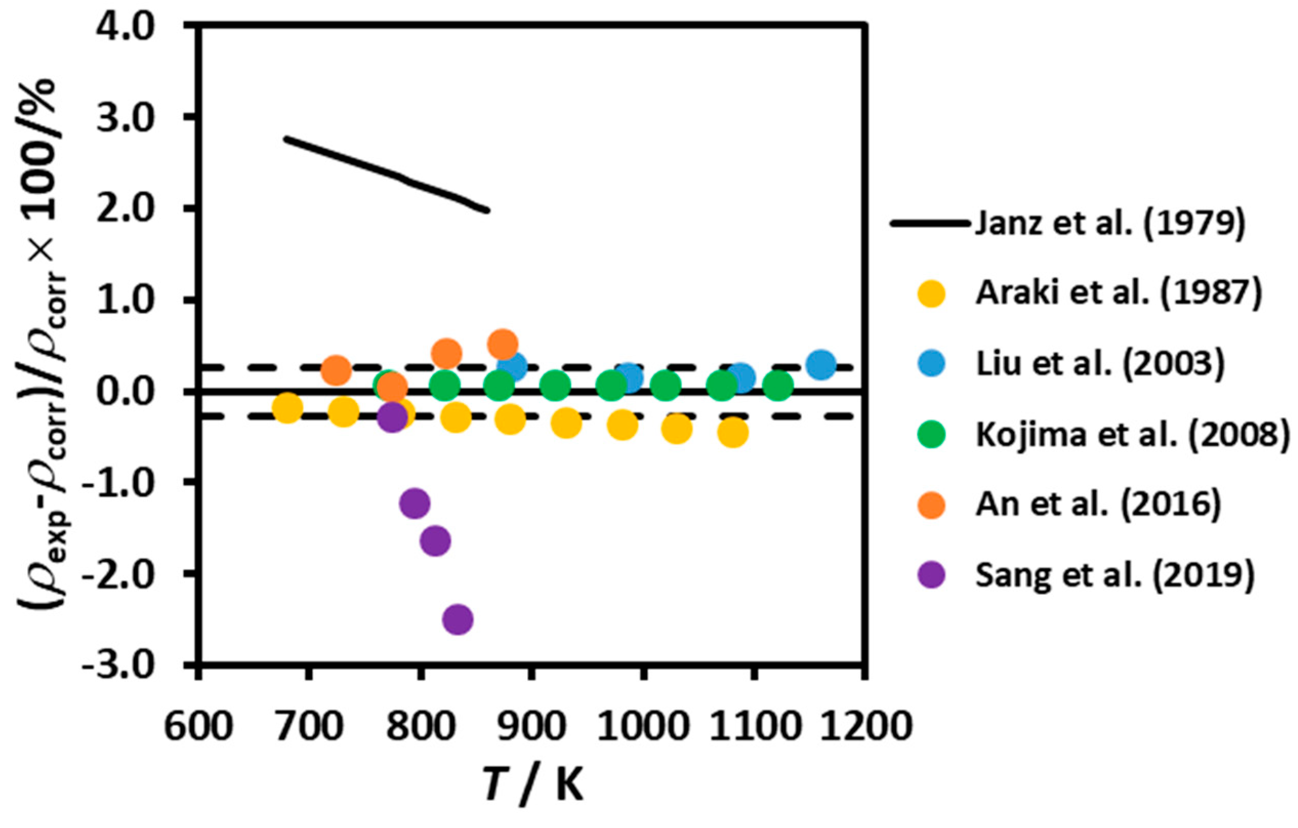 Preprints 188922 g002