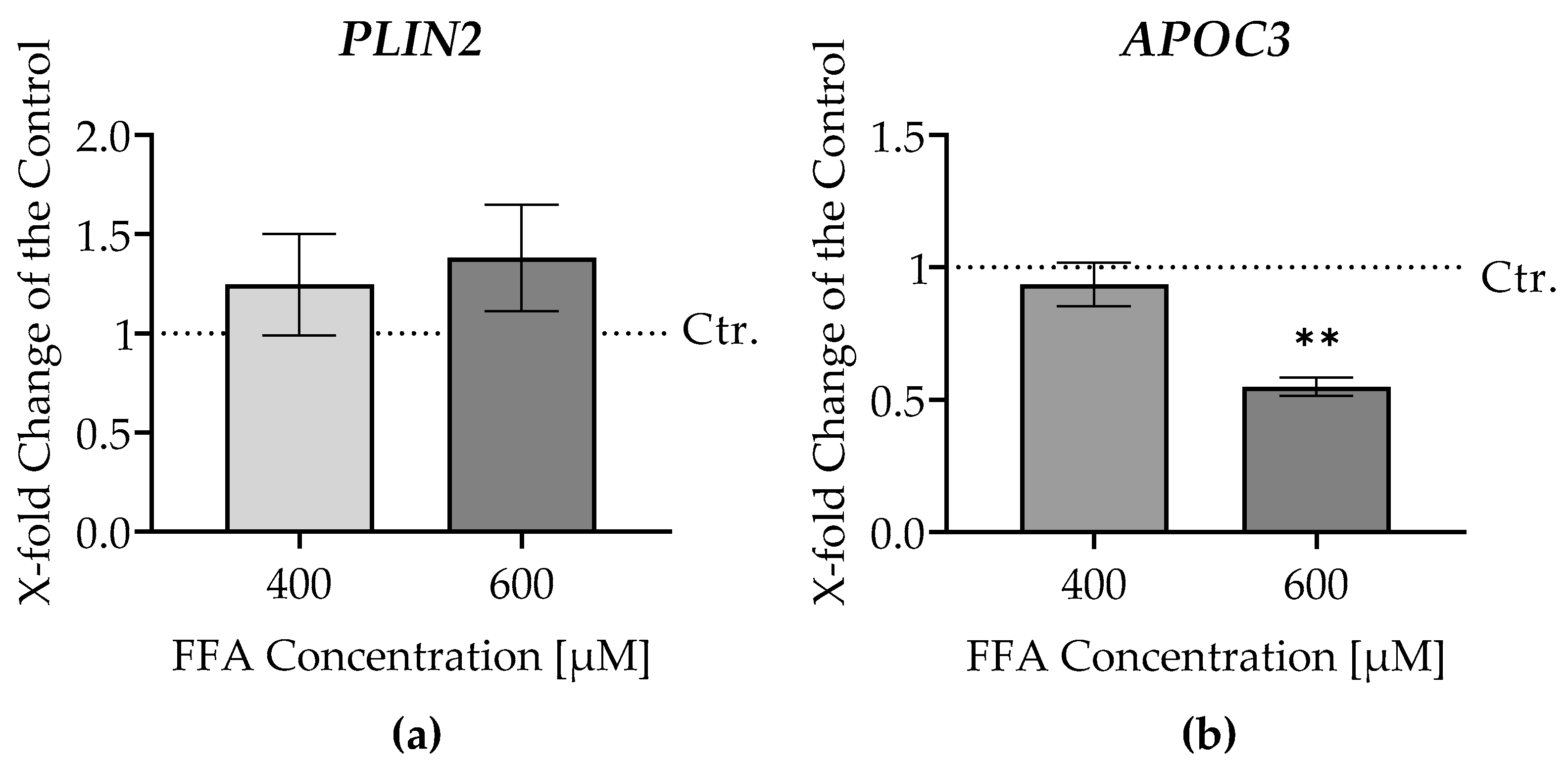 Preprints 144547 g004