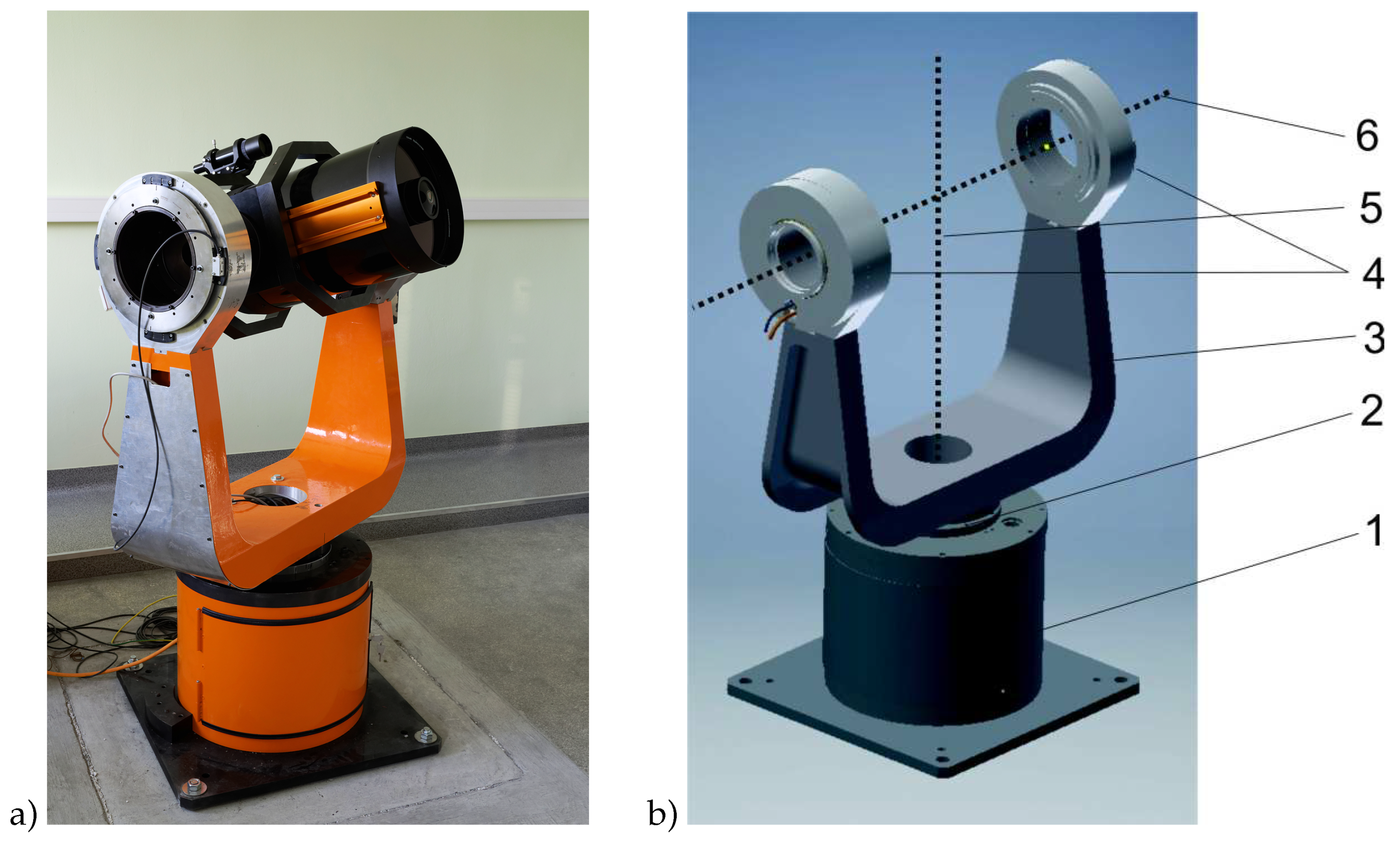 Preprints 91579 g002