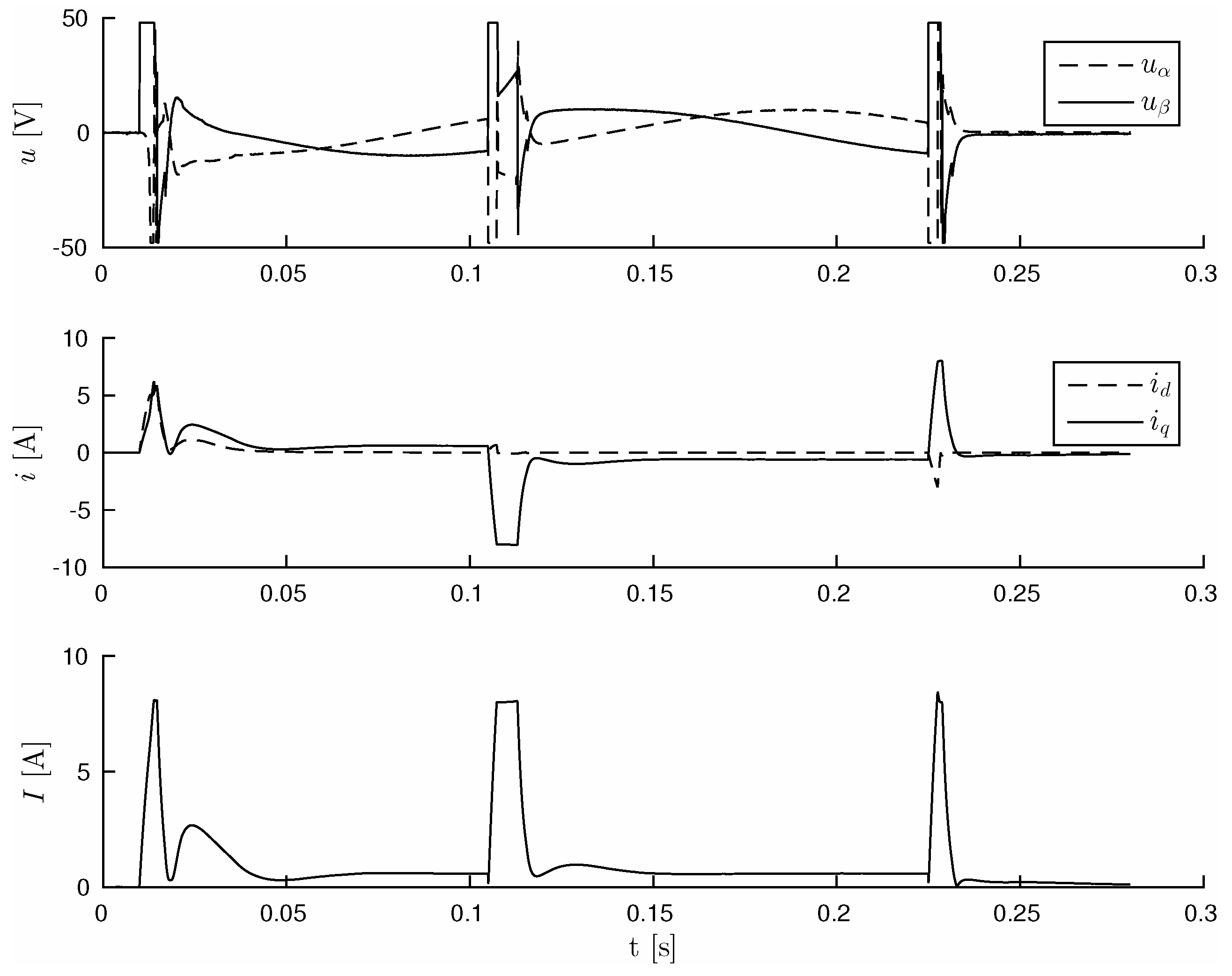 Preprints 91579 g004