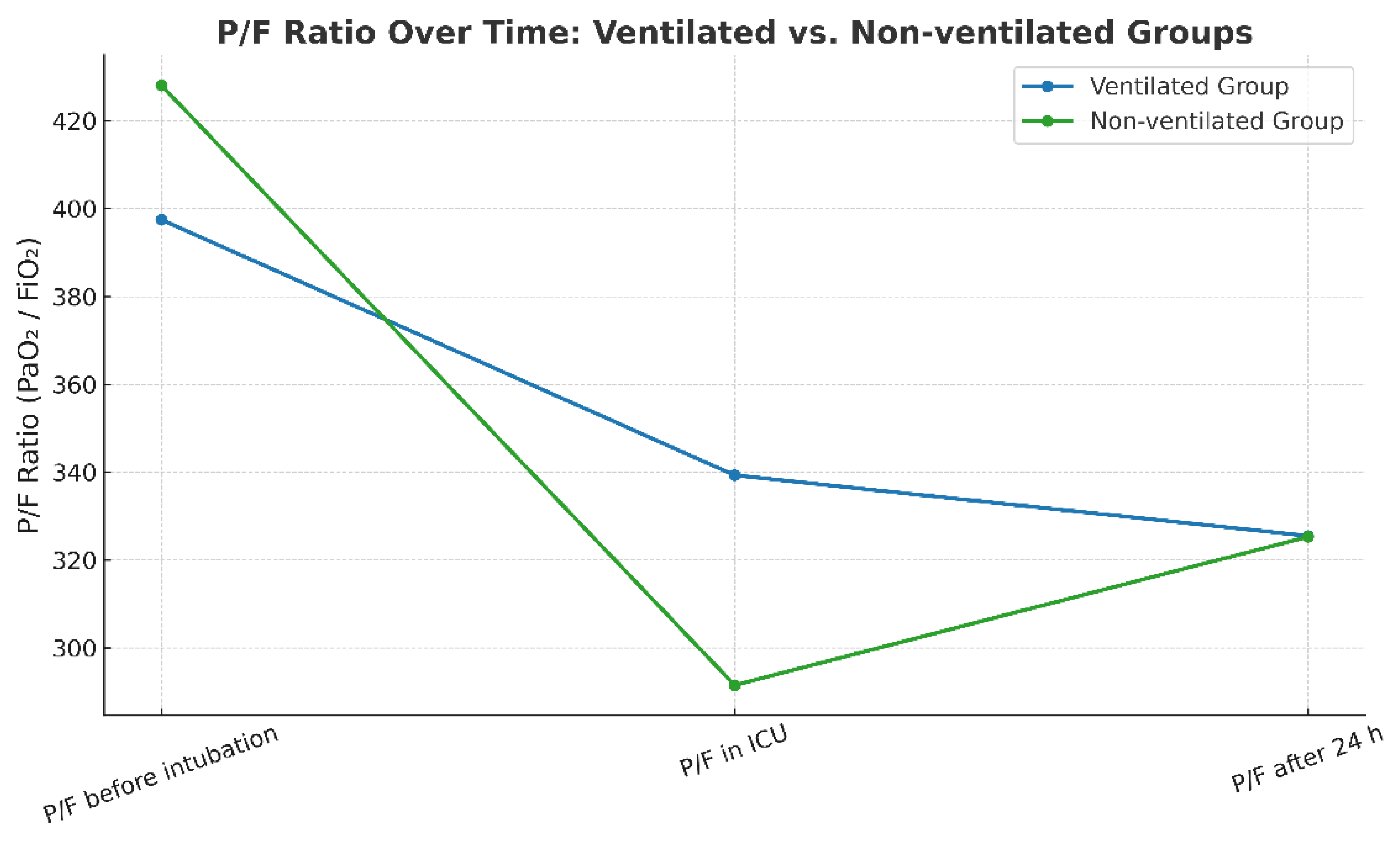 Preprints 180337 g001