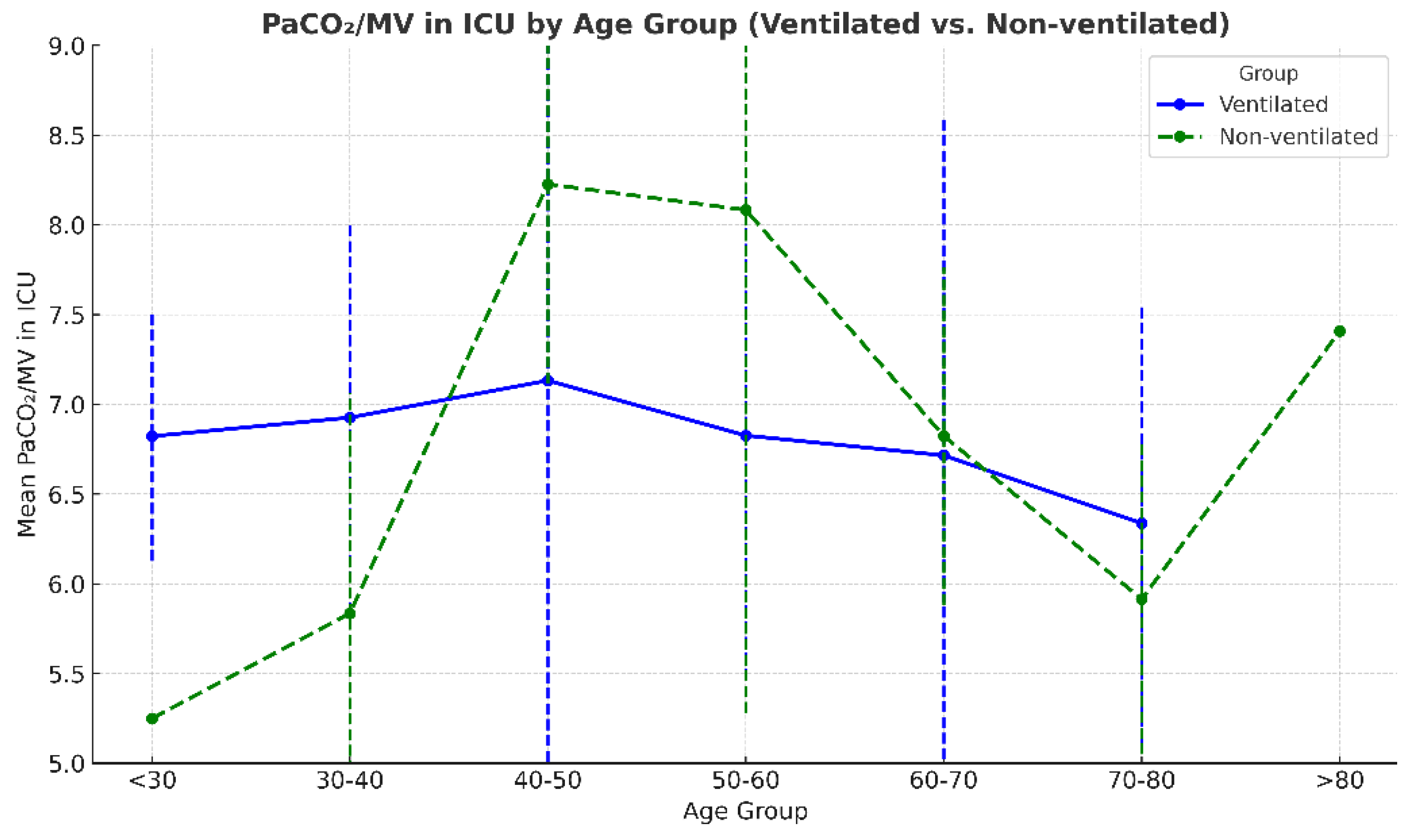 Preprints 180337 g004