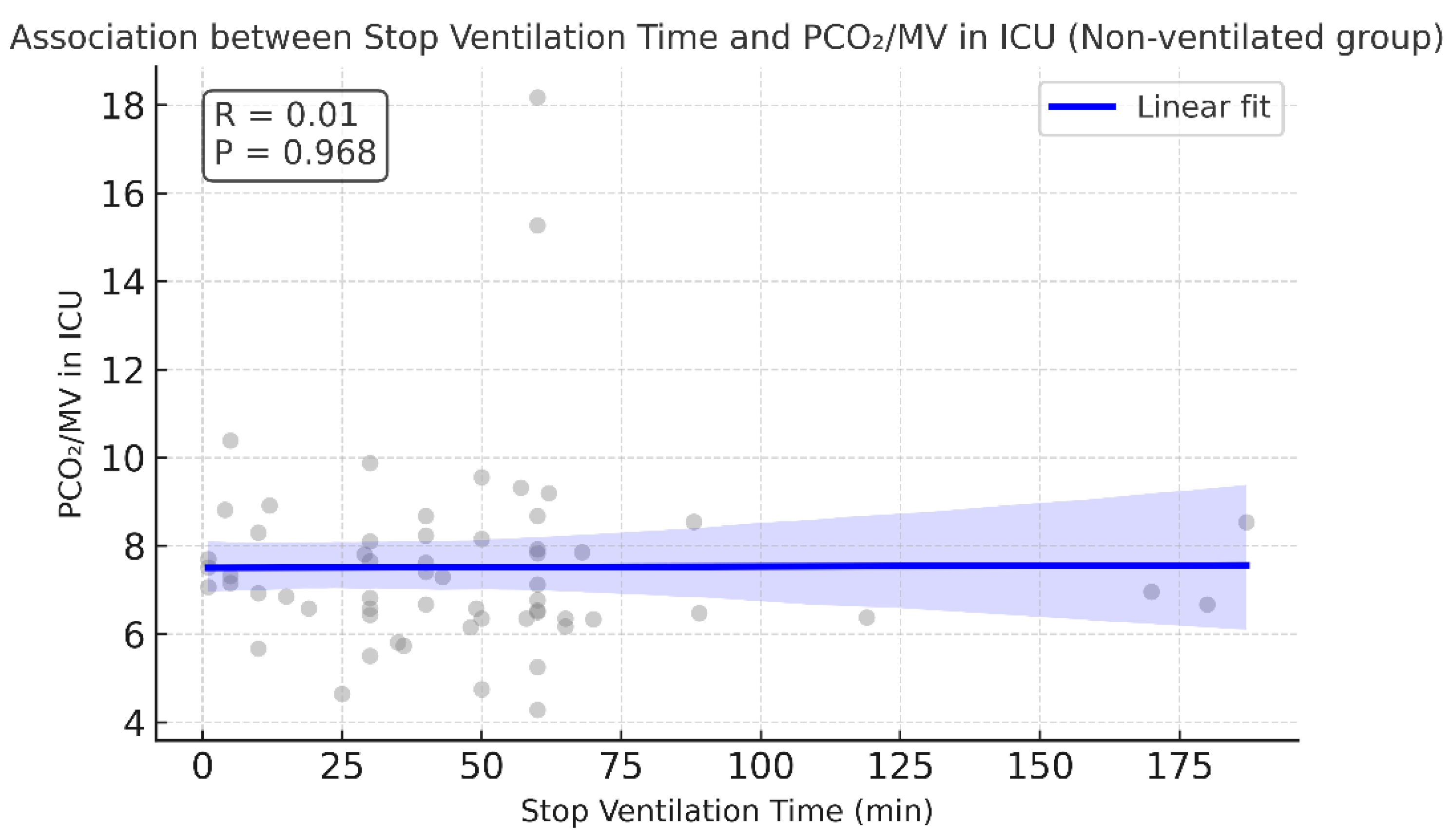 Preprints 180337 g007