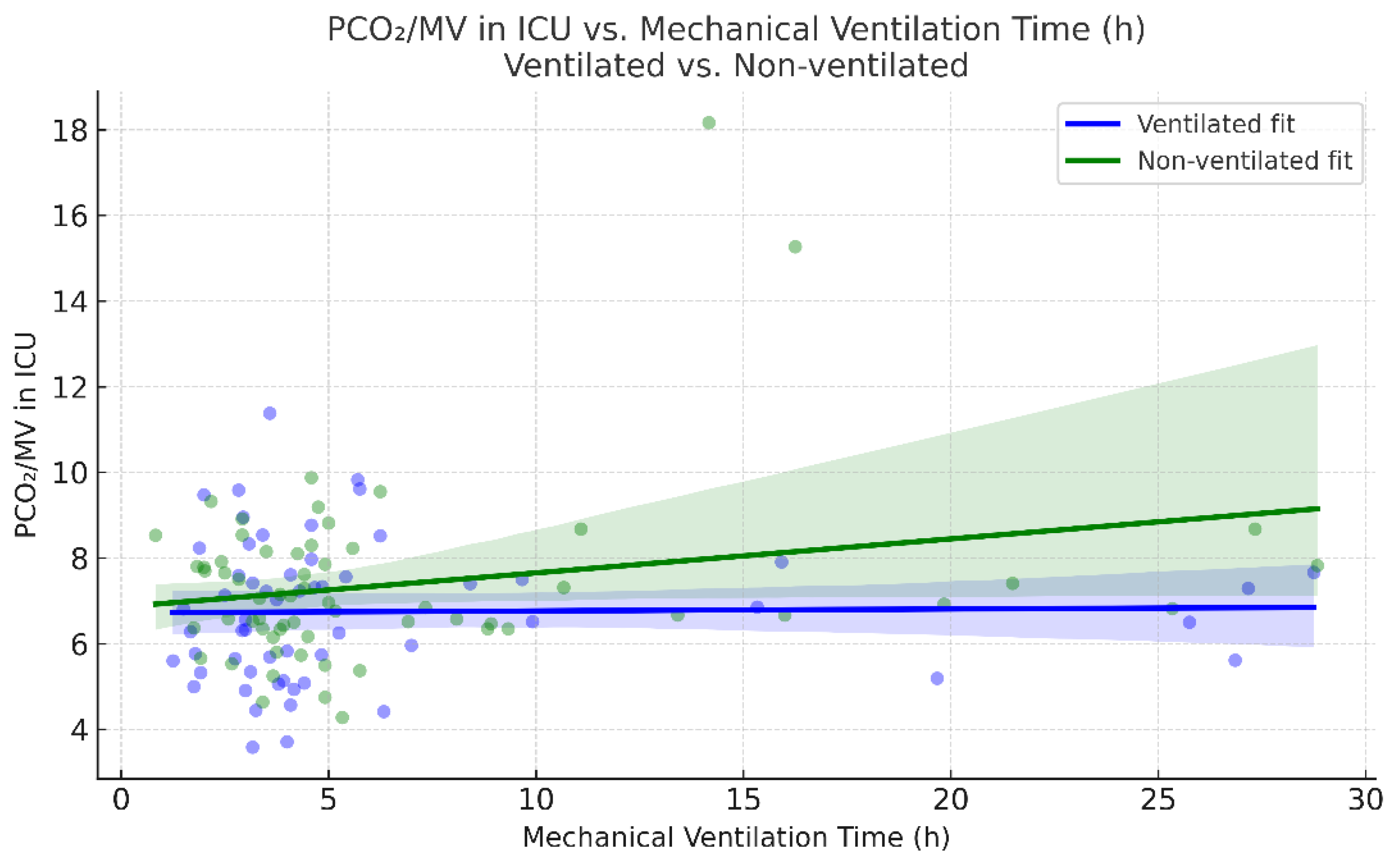 Preprints 180337 g008