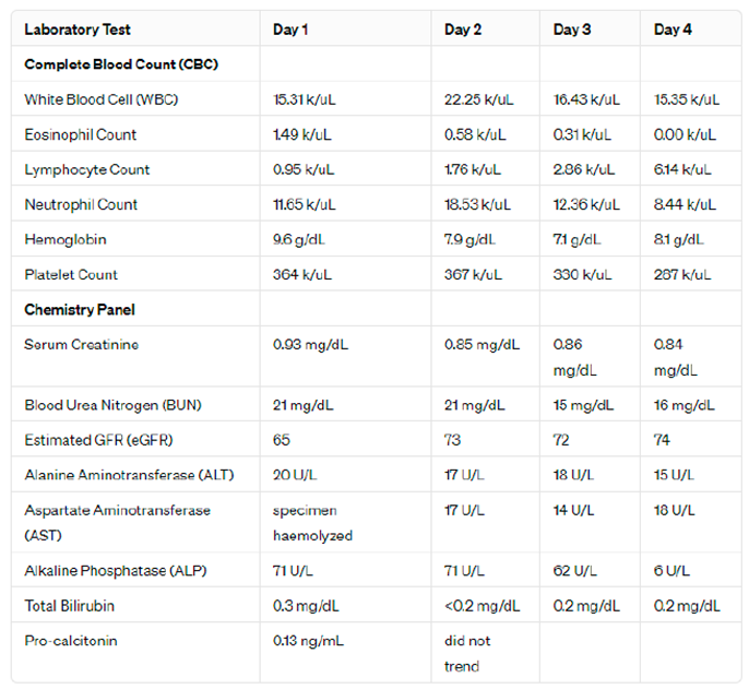 Preprints 112629 i001
