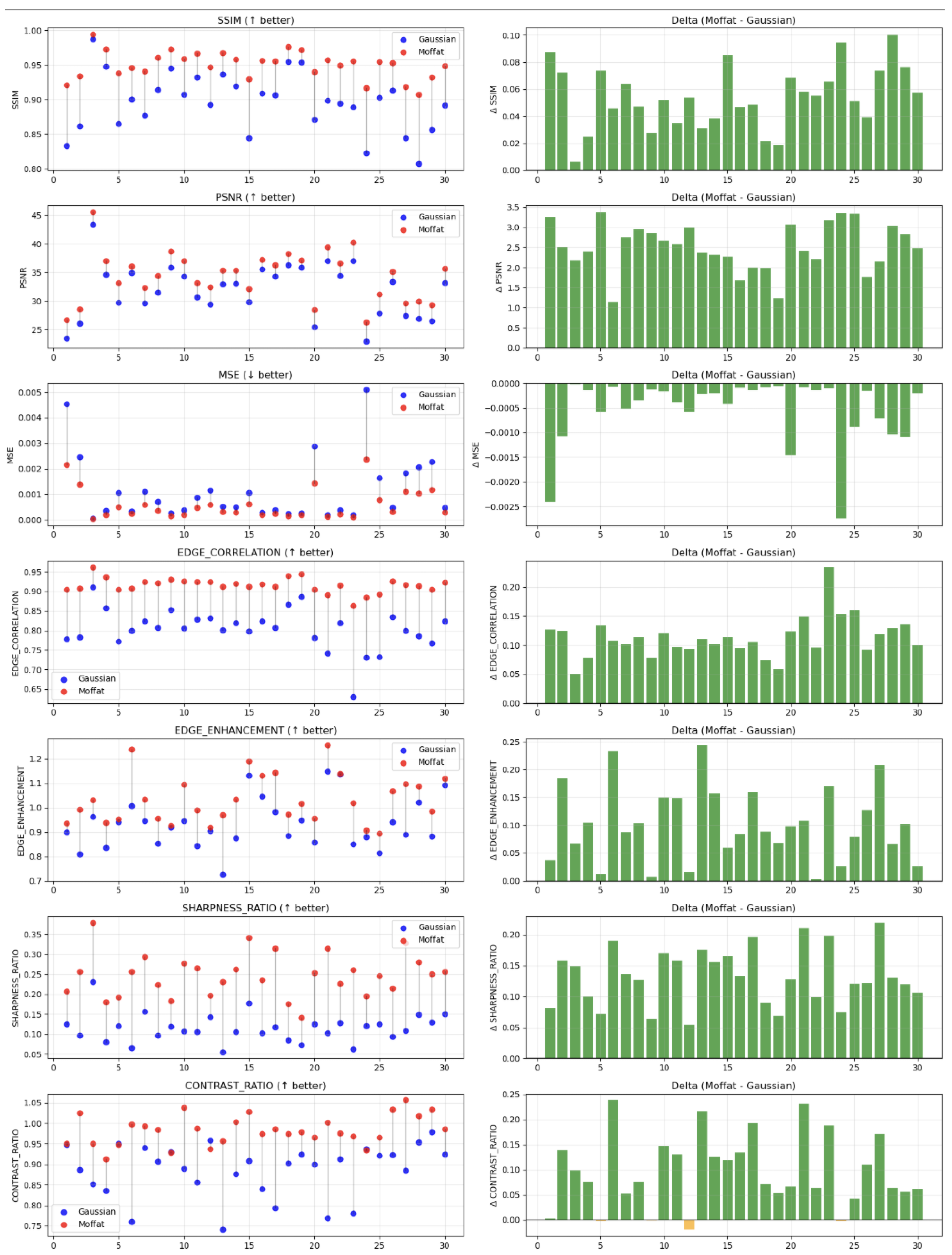 Preprints 168540 g0a13