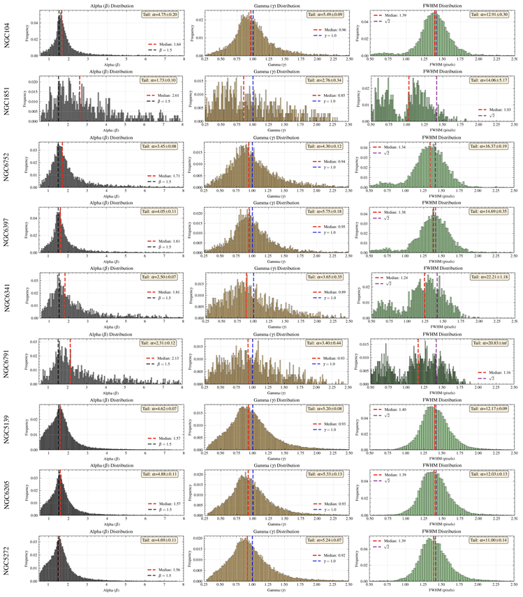 Preprints 168540 i001