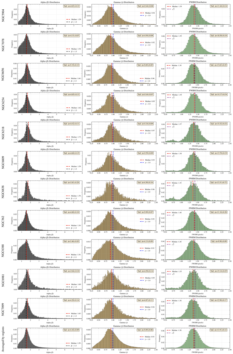 Preprints 168540 i002
