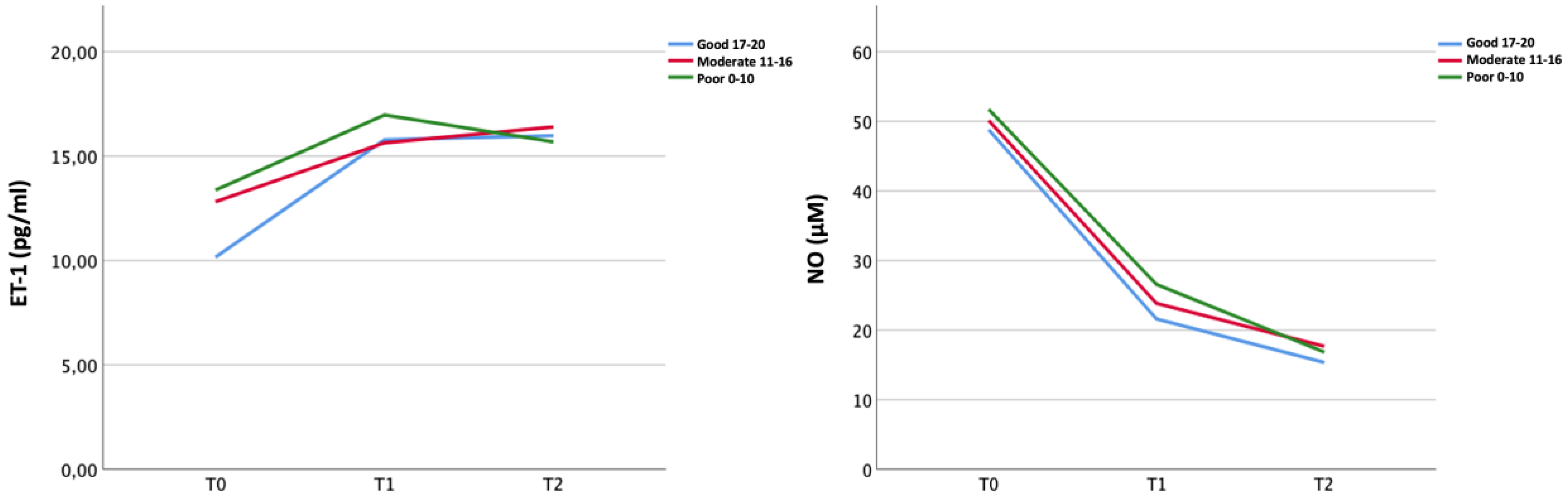 Preprints 151187 g001