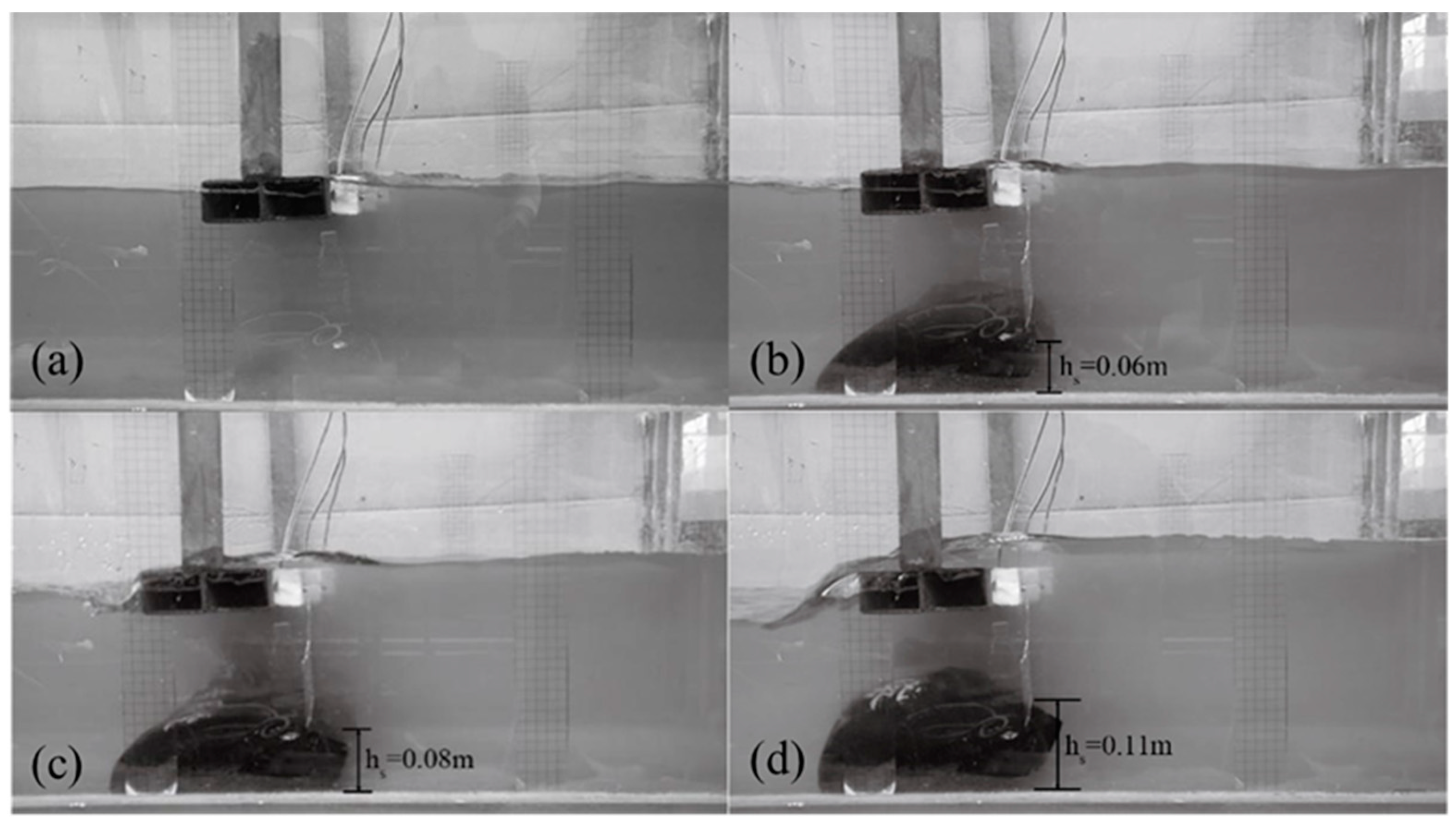 Preprints 84281 g003