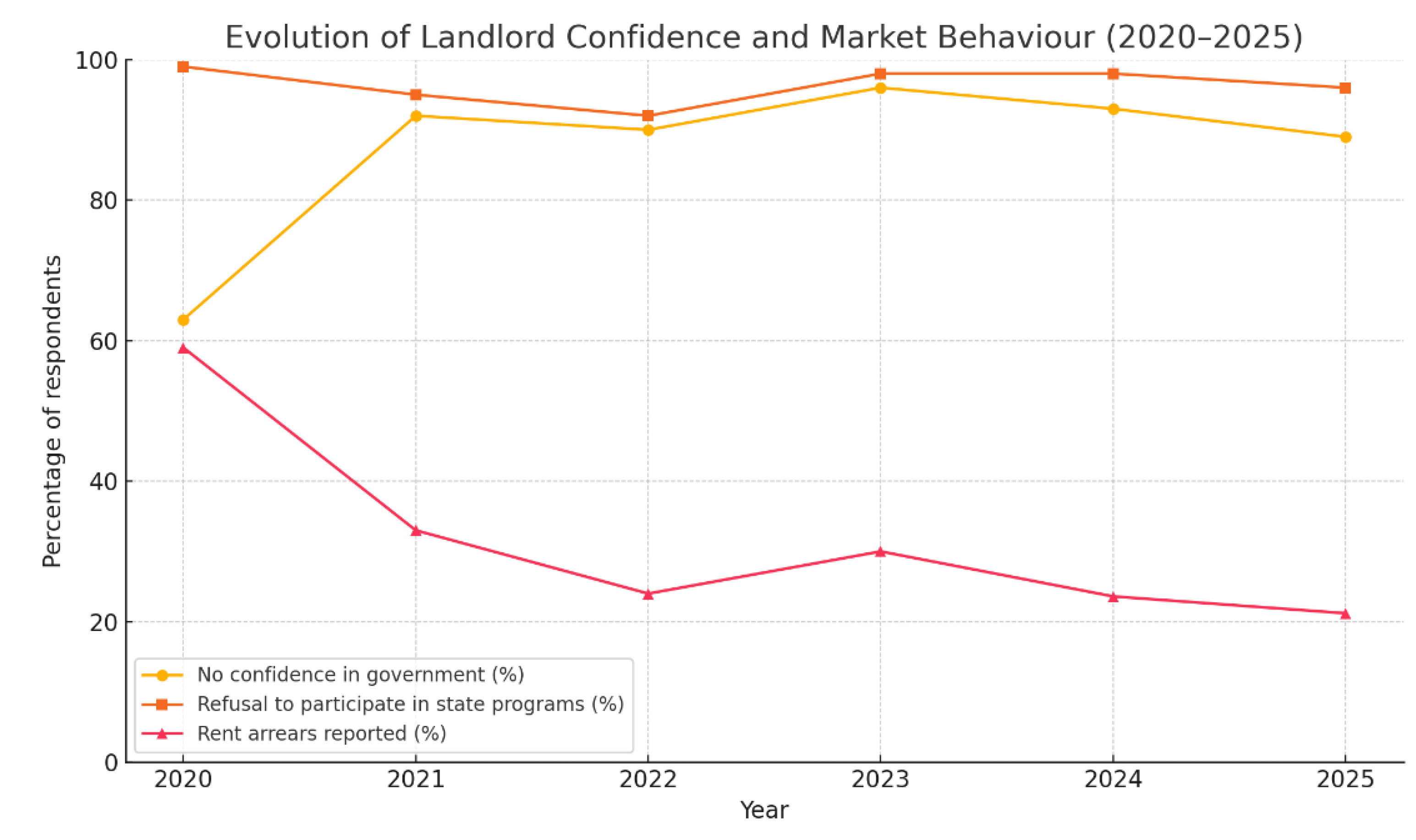 Preprints 184074 g001