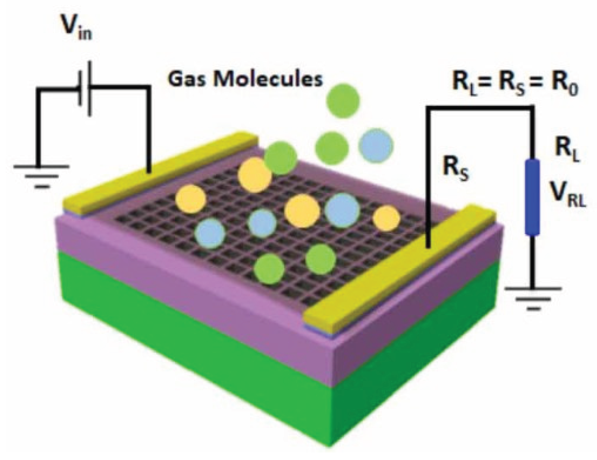 Preprints 195773 g006