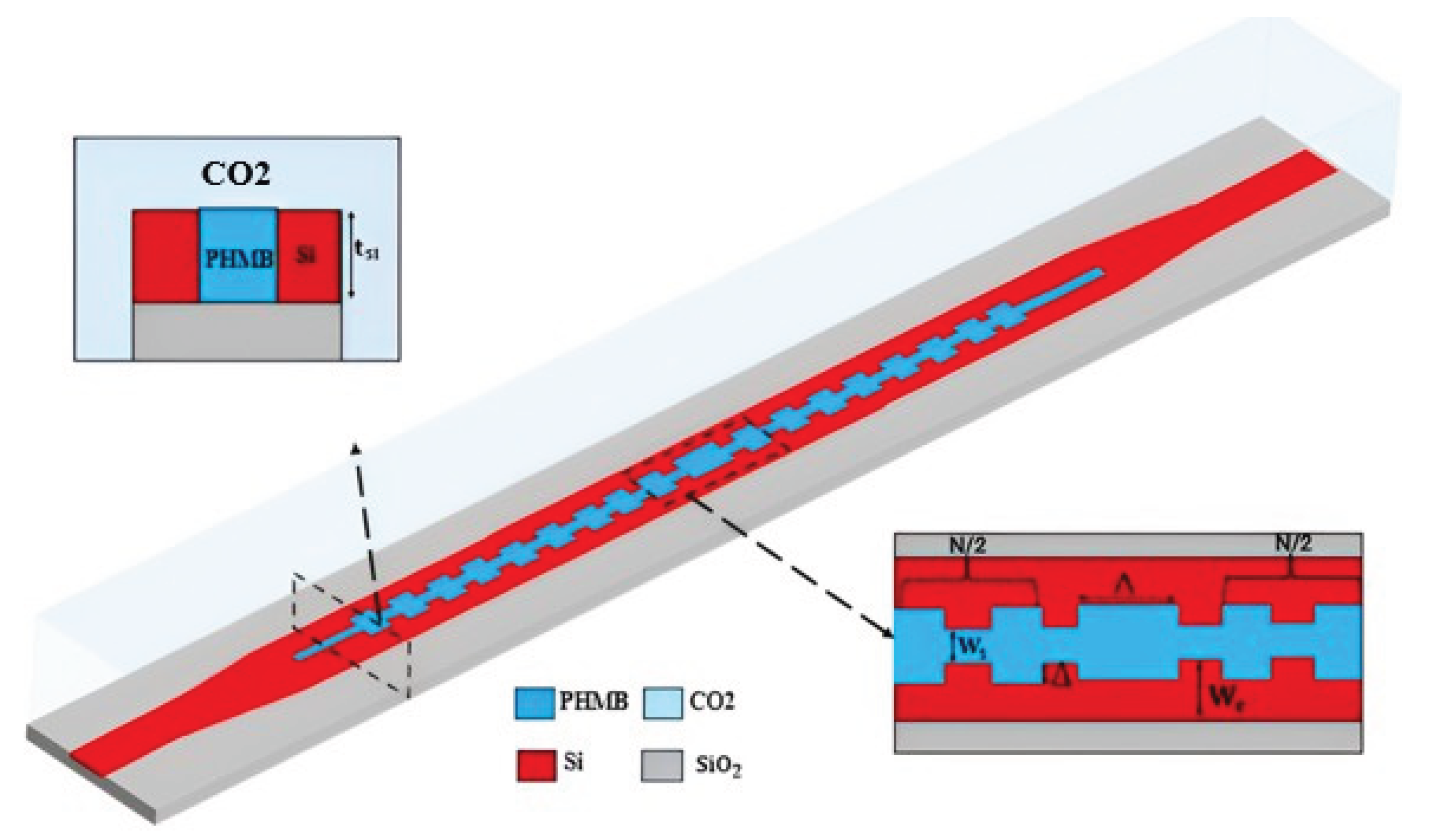 Preprints 195773 g012