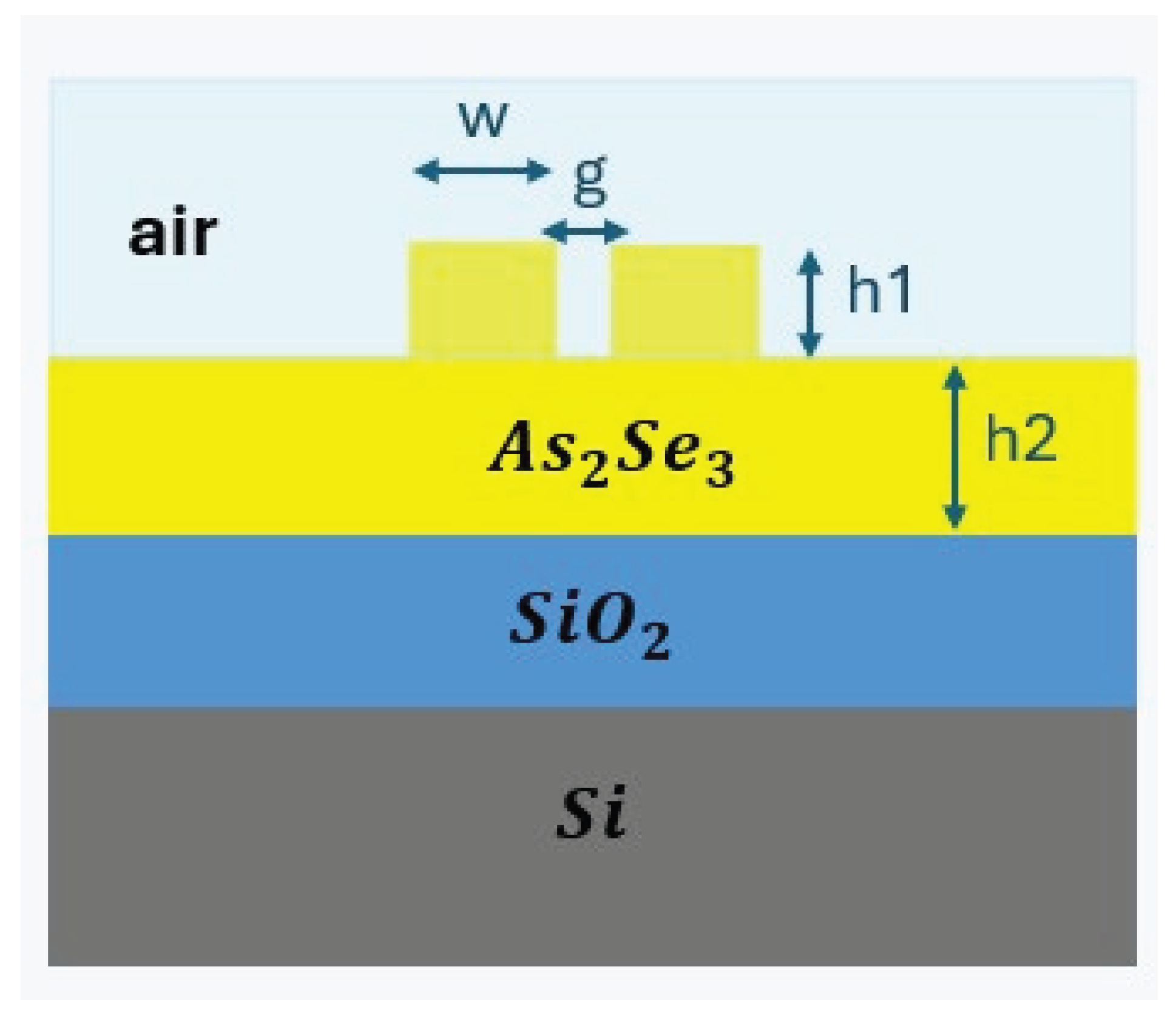 Preprints 195773 g014