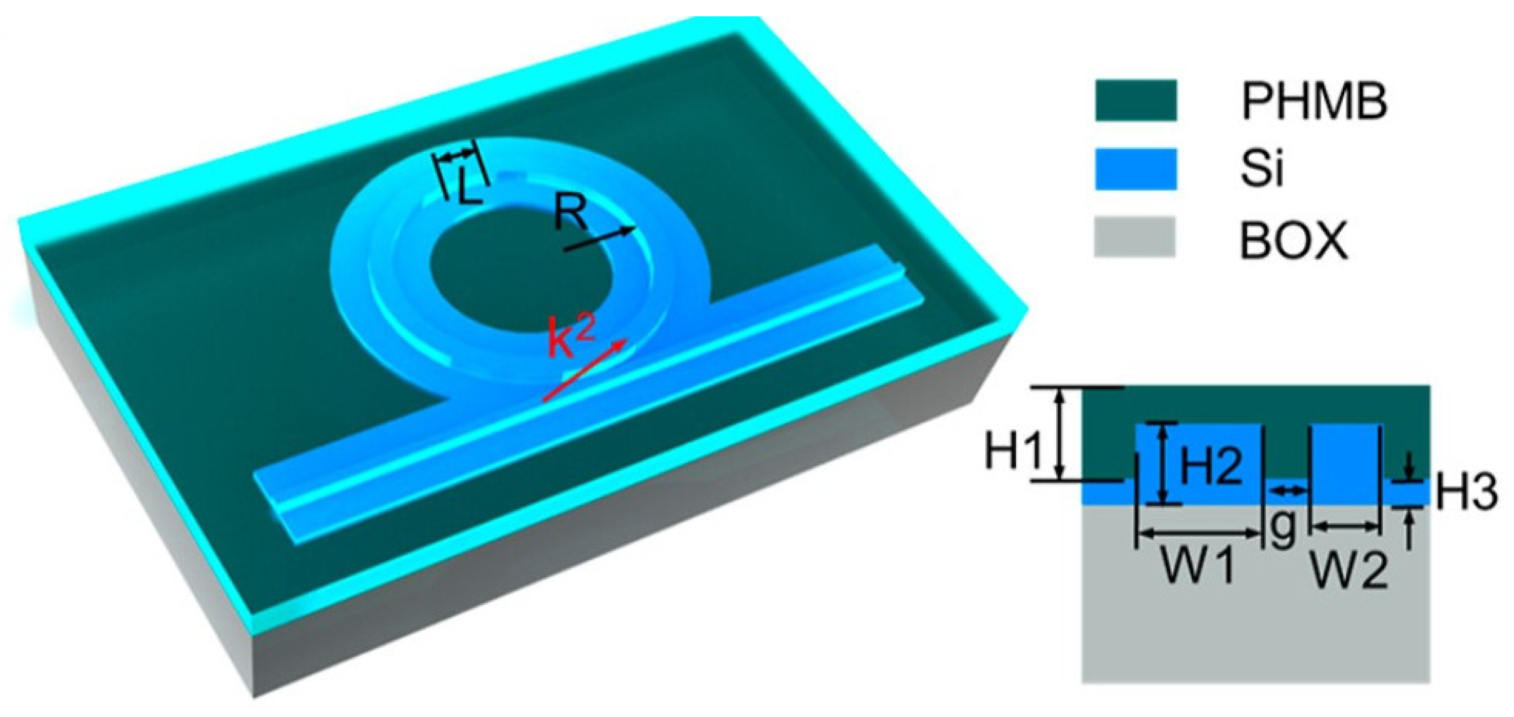 Preprints 195773 g021