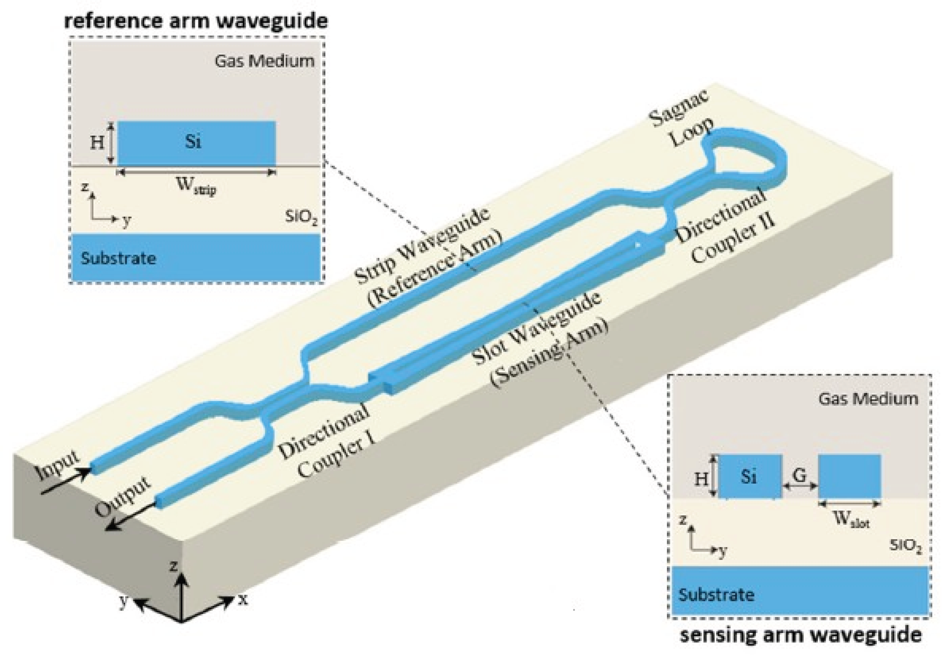 Preprints 195773 g024