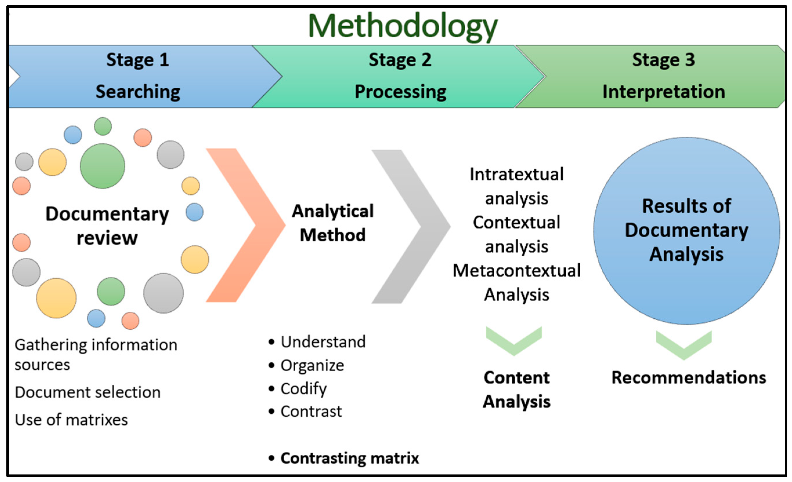Preprints 92447 g001