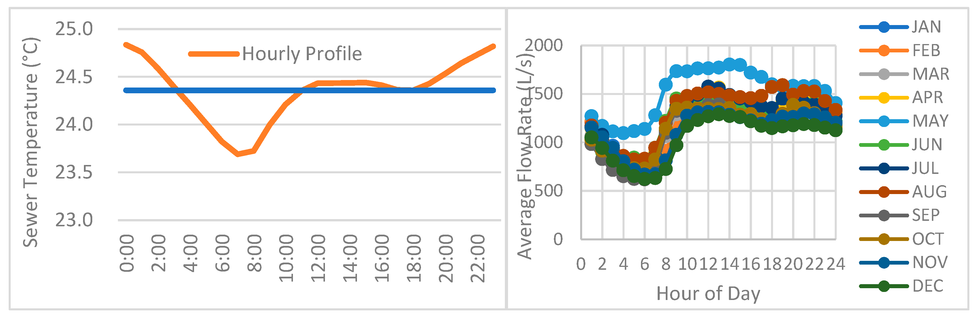 Preprints 192713 g001