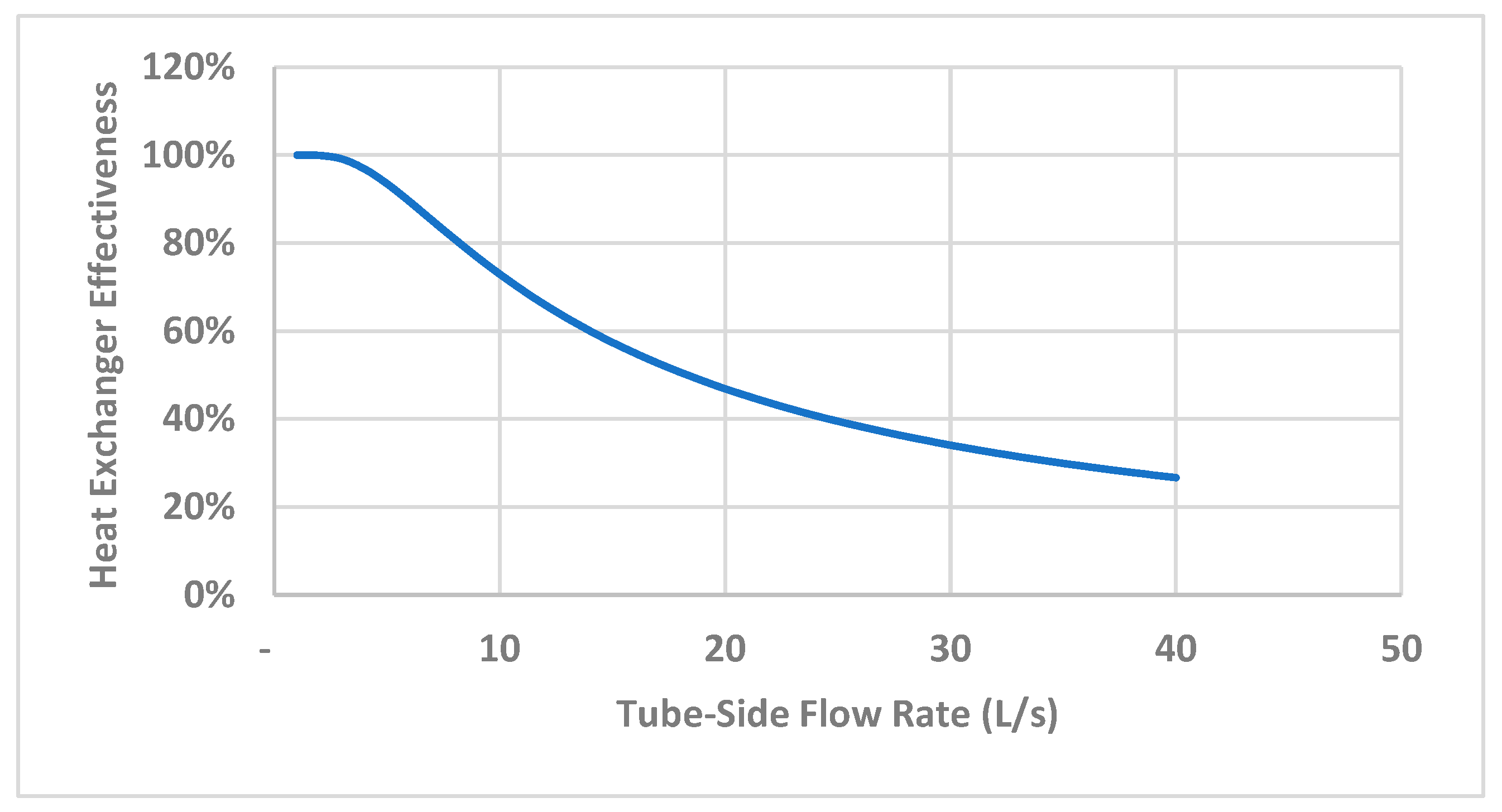 Preprints 192713 g006