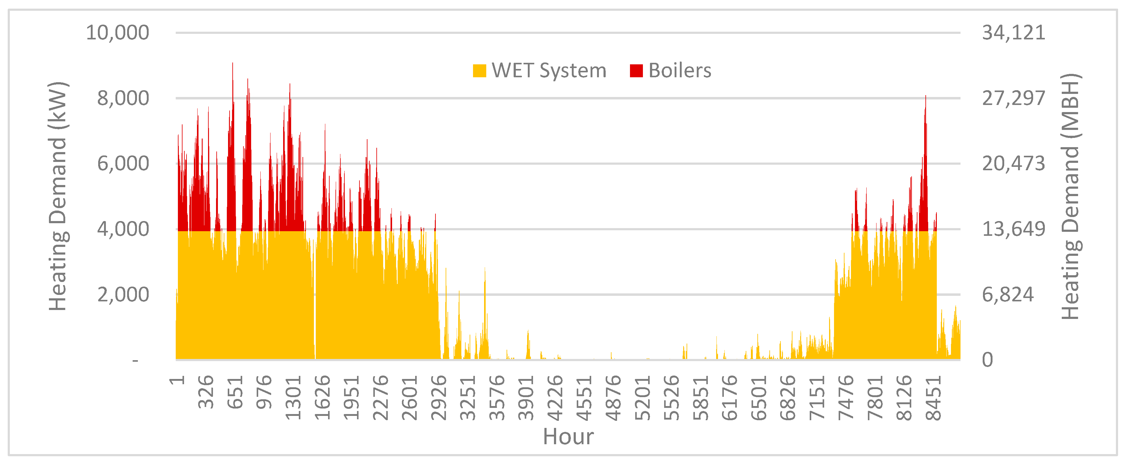 Preprints 192713 g007