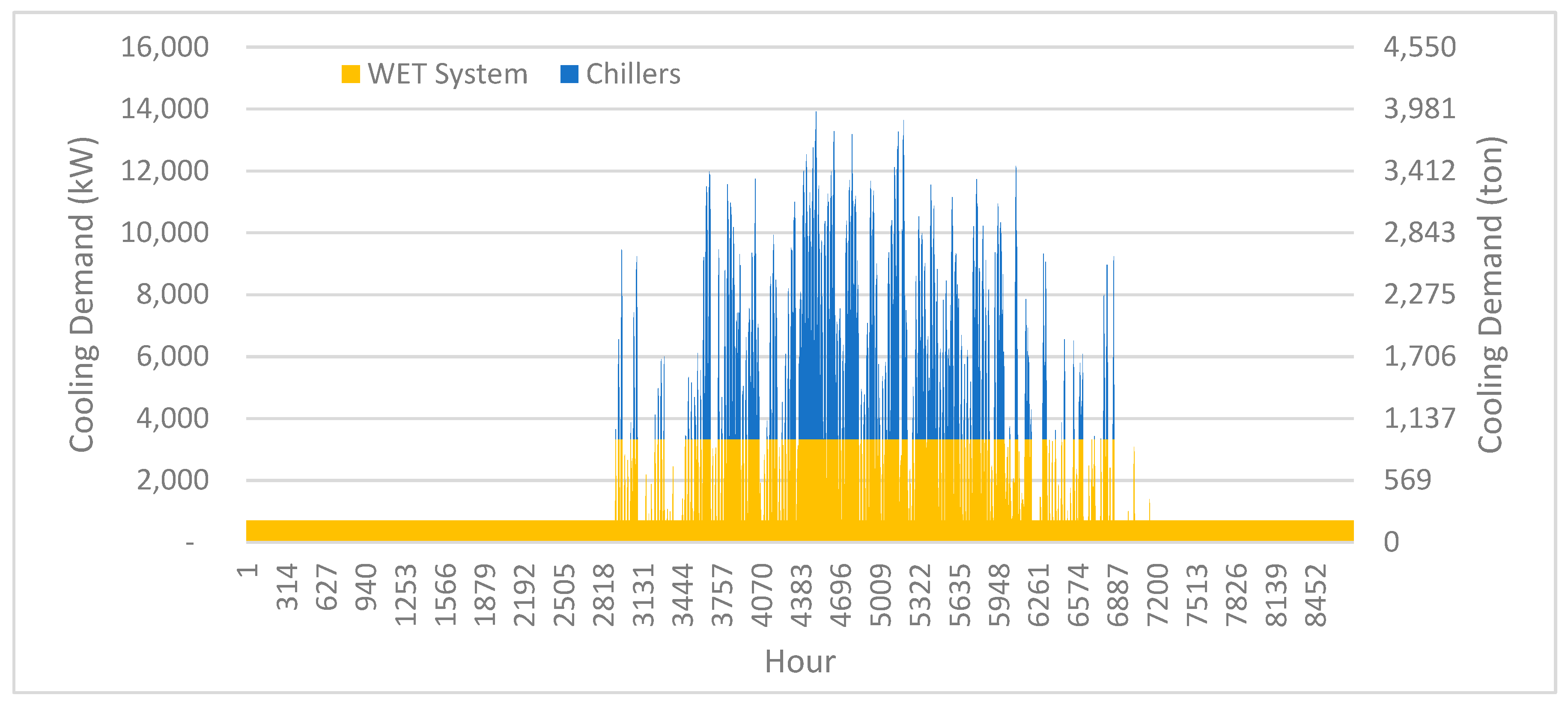 Preprints 192713 g008