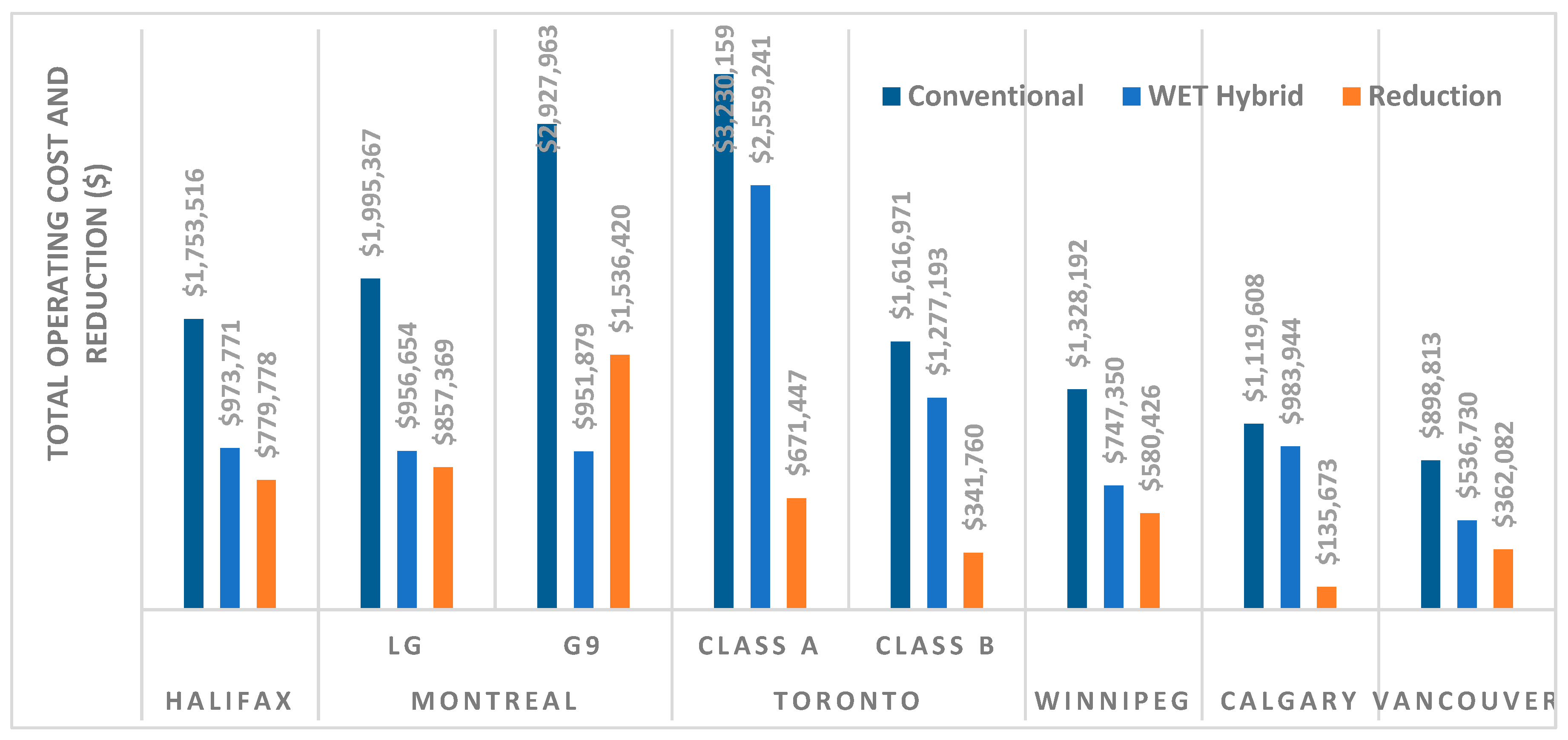 Preprints 192713 g009