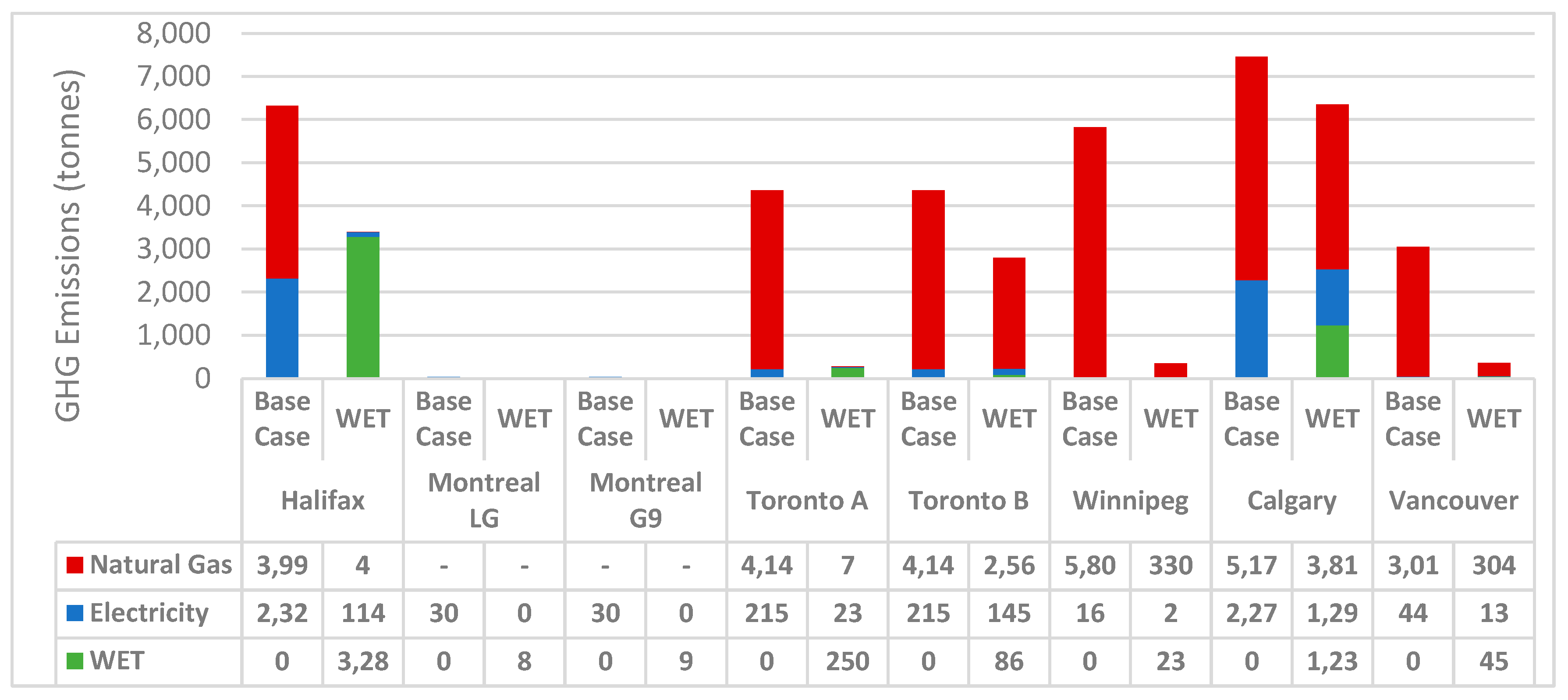 Preprints 192713 g013