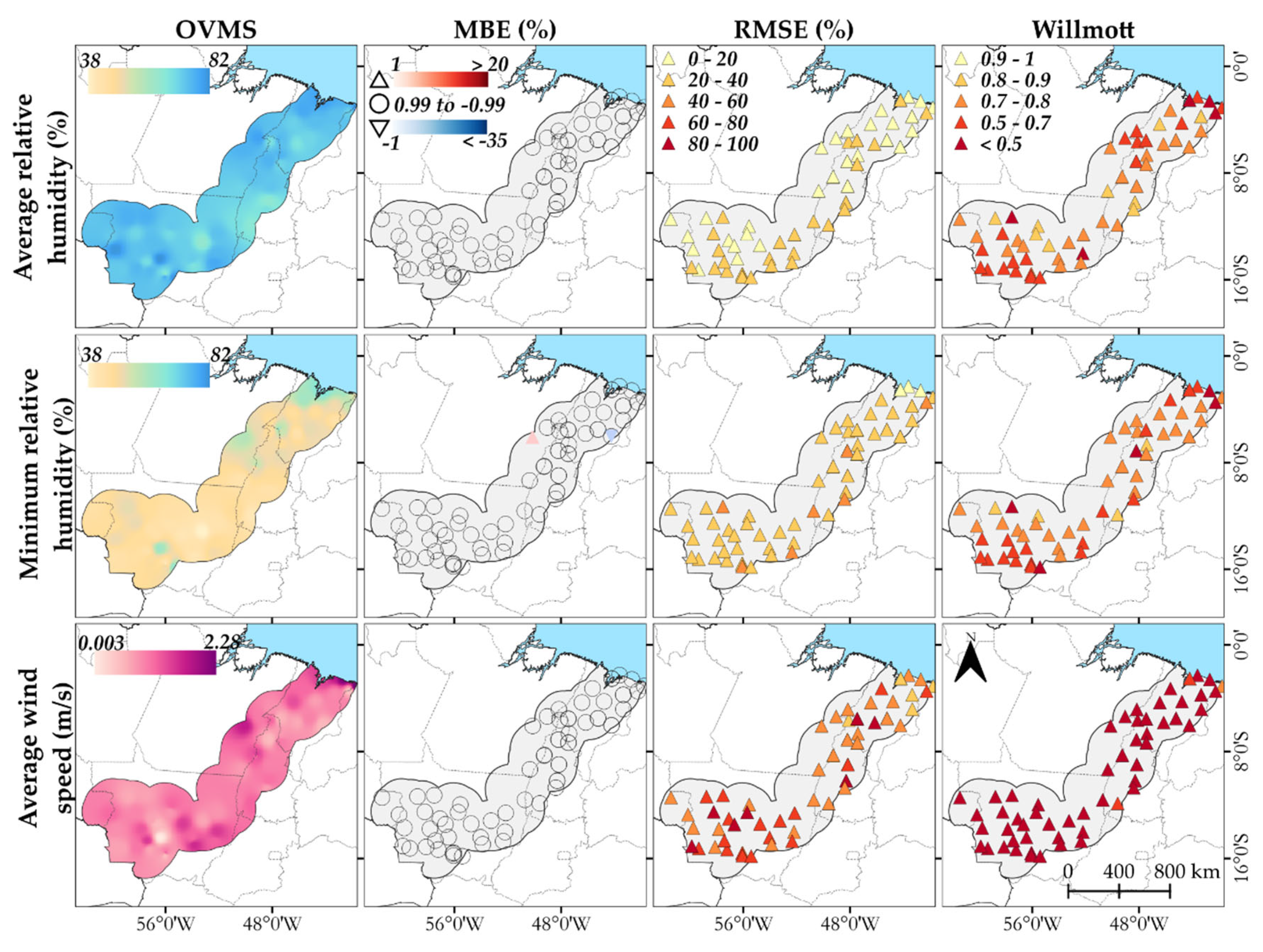 Preprints 195323 g004