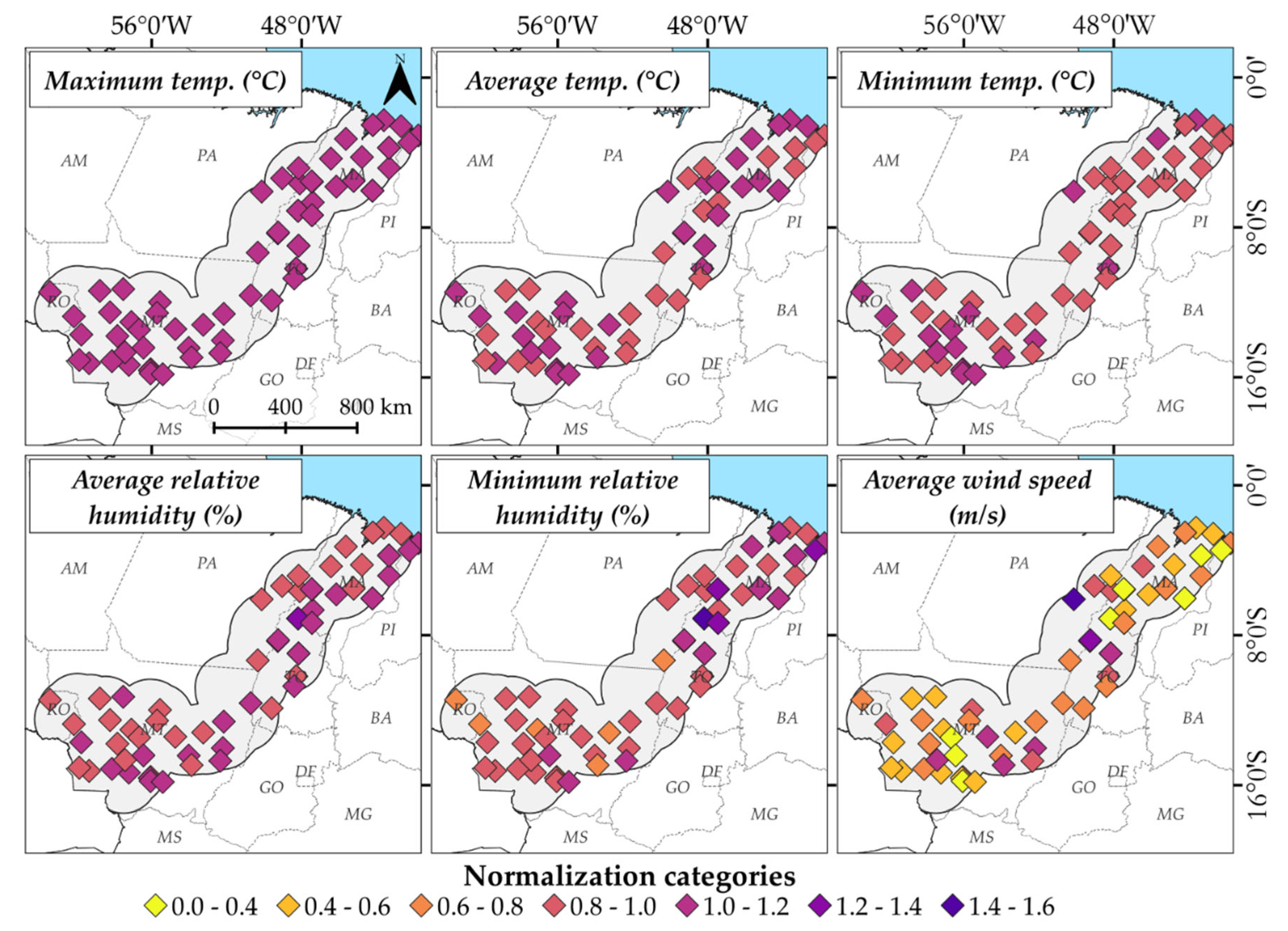Preprints 195323 g006