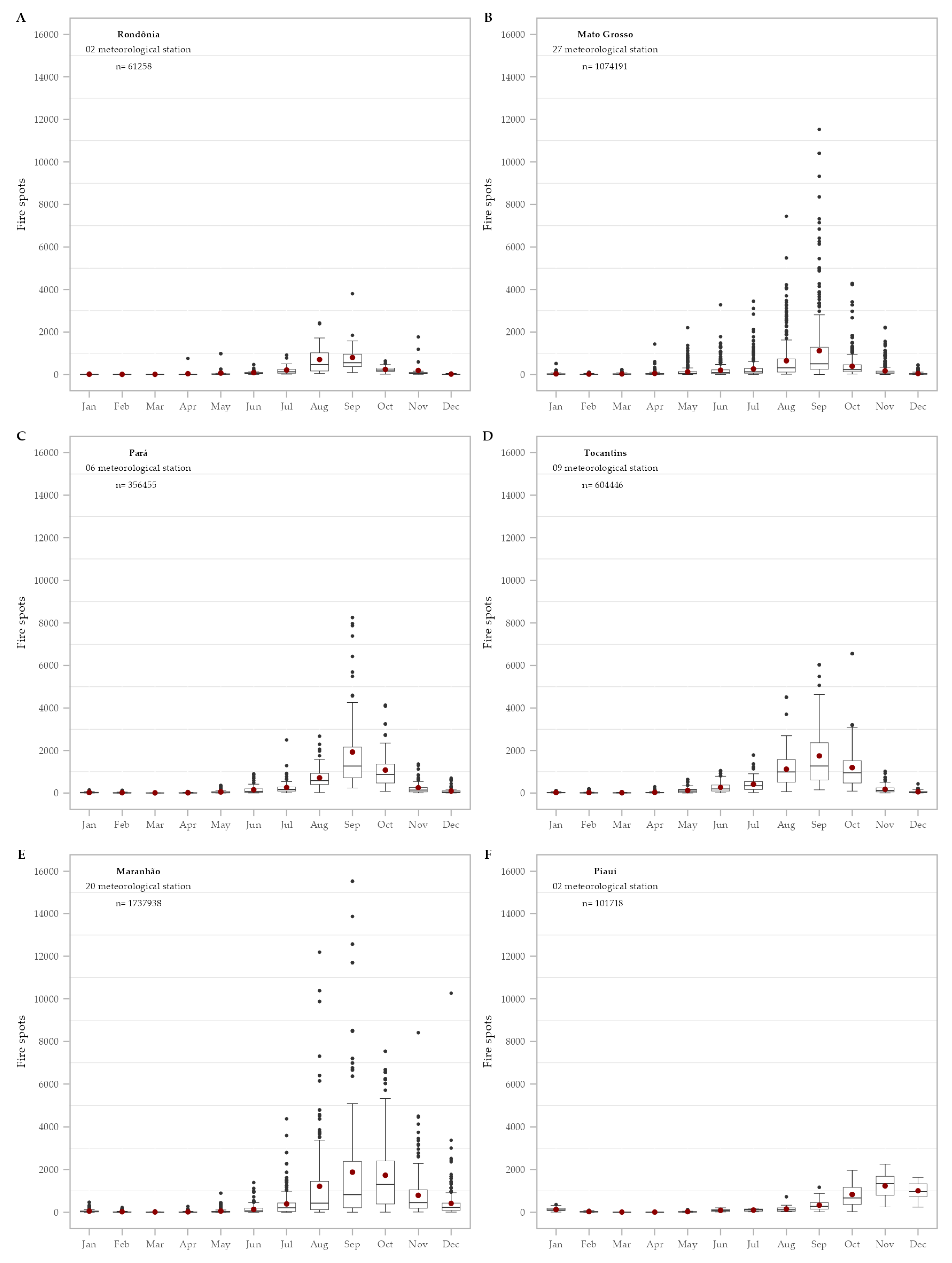 Preprints 195323 g009