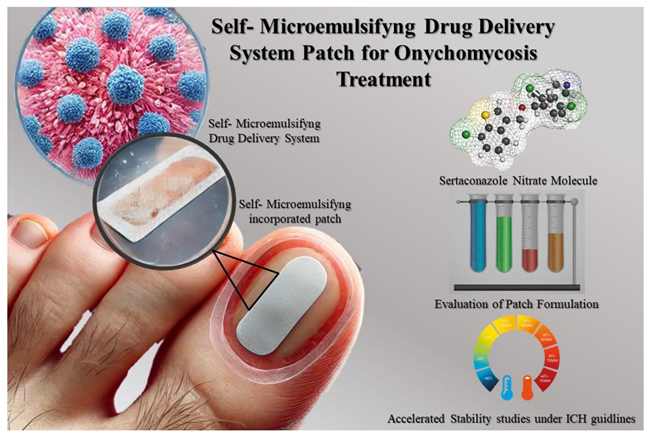 Preprints 139993 i001