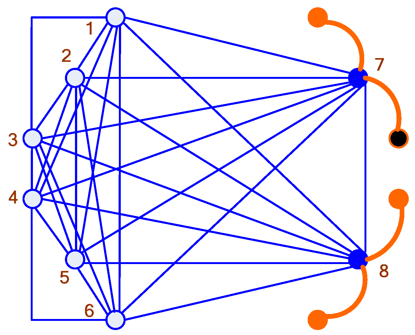 Preprints 198036 g002